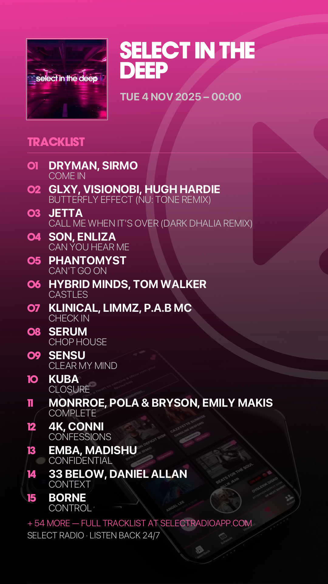 Tracklist Story Preview