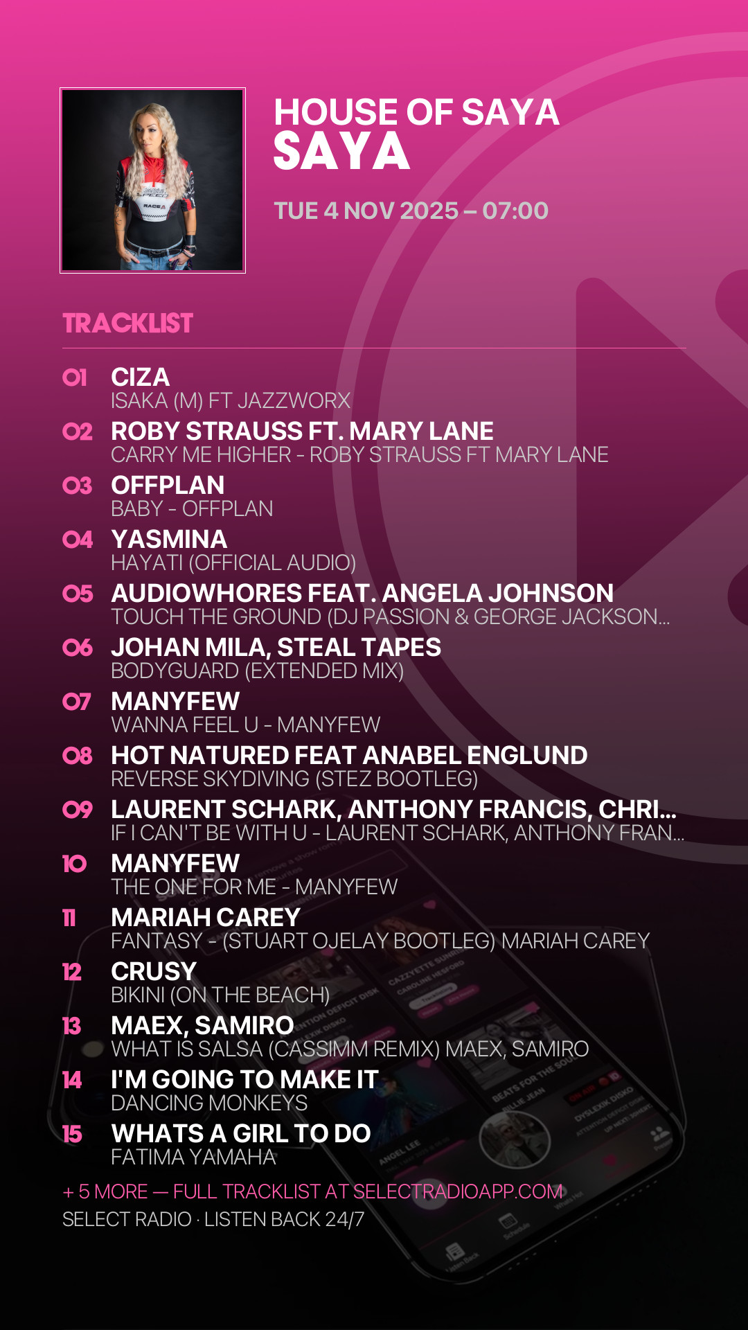 Tracklist Story Preview