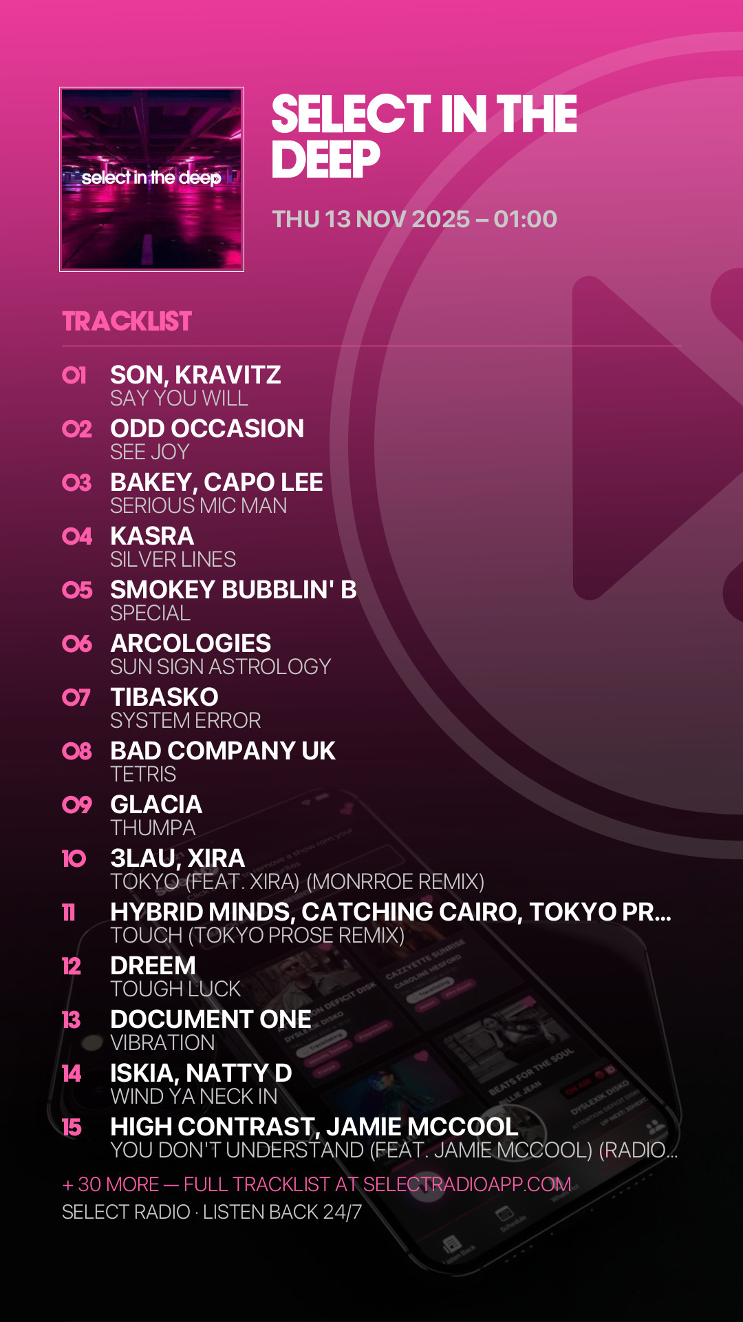 Tracklist Story Preview