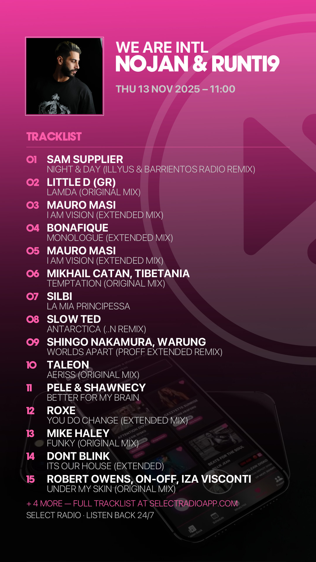 Tracklist Story Preview