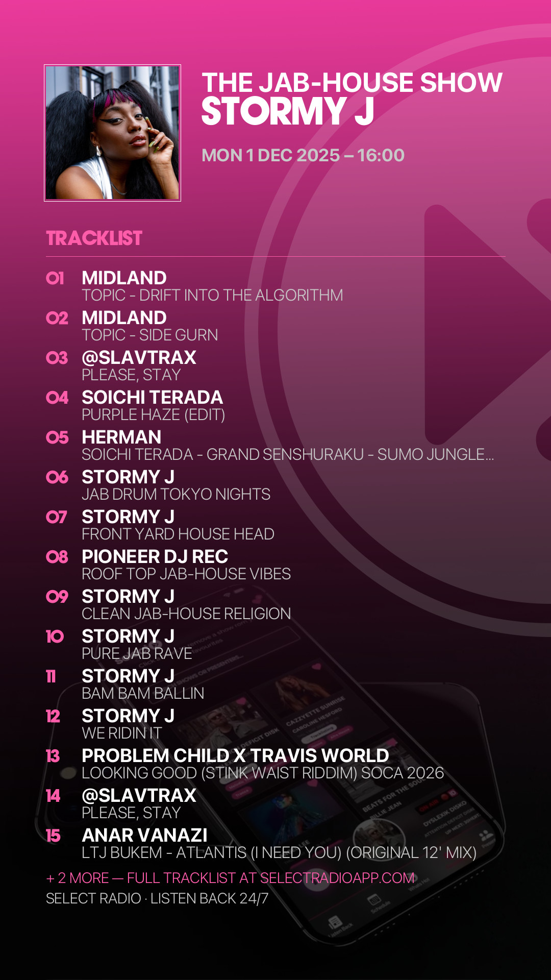 Tracklist Story Preview