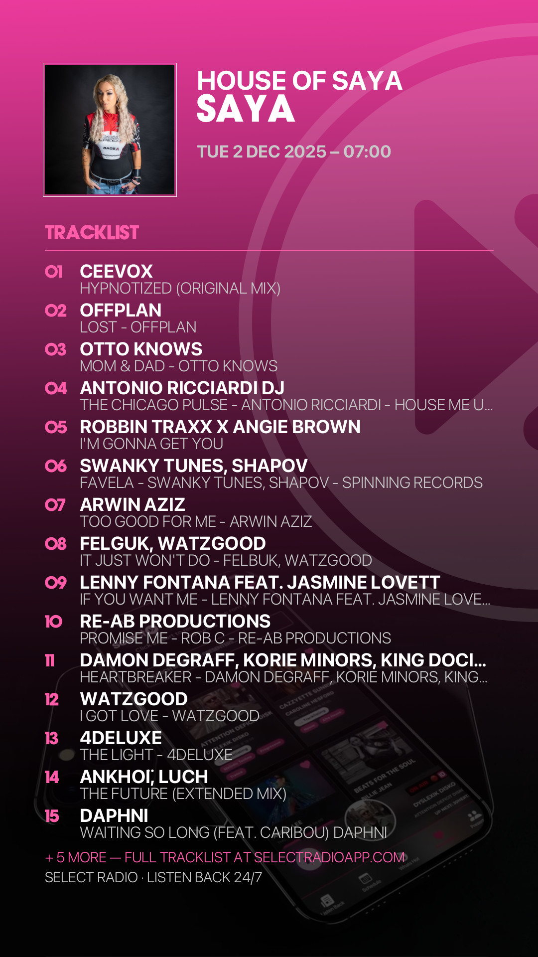 Tracklist Story Preview