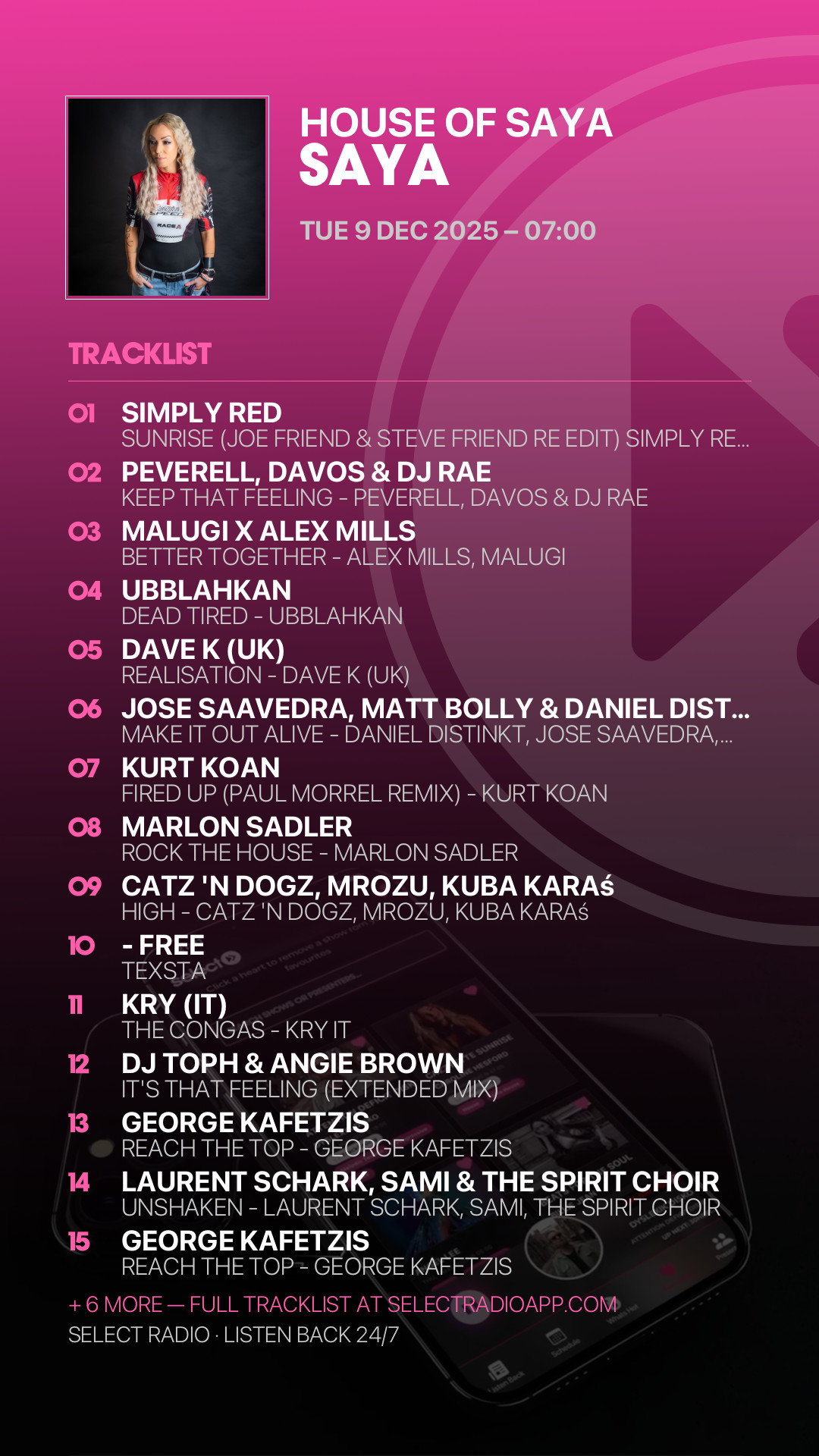 Tracklist Story Preview