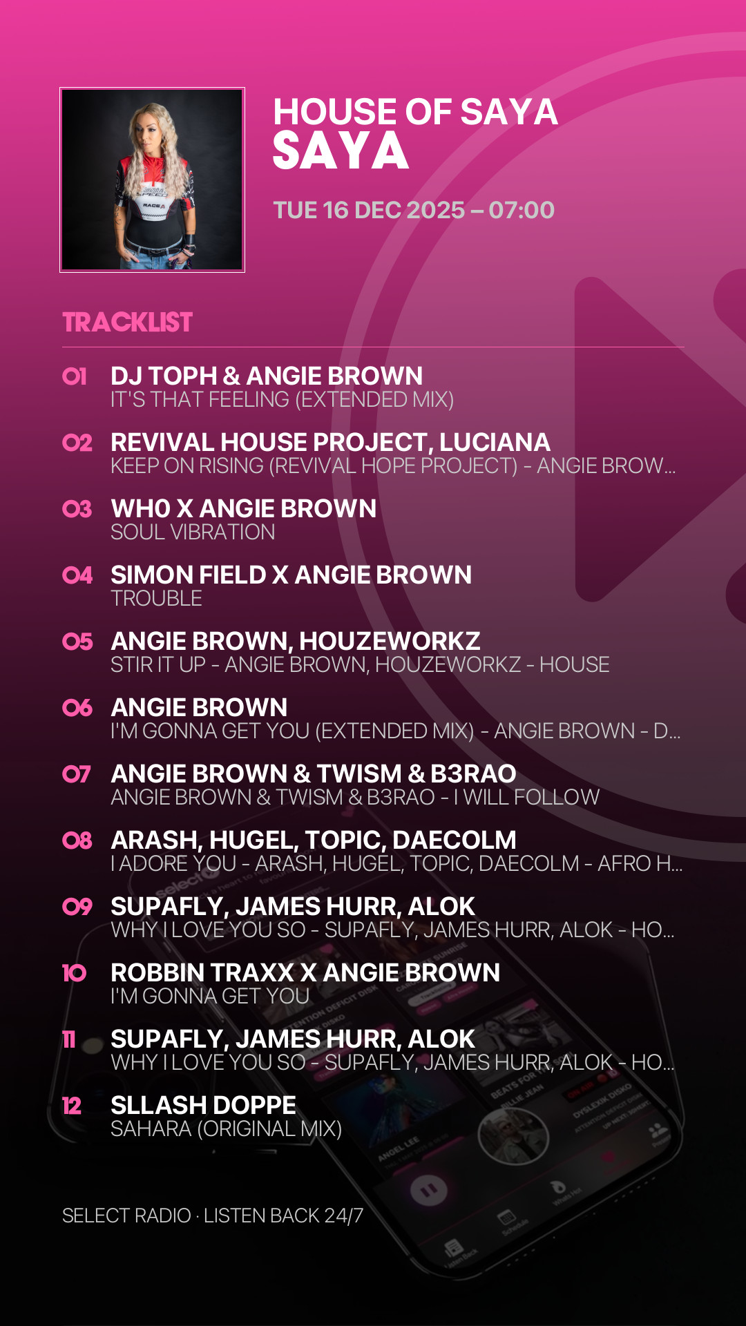 Tracklist Story Preview