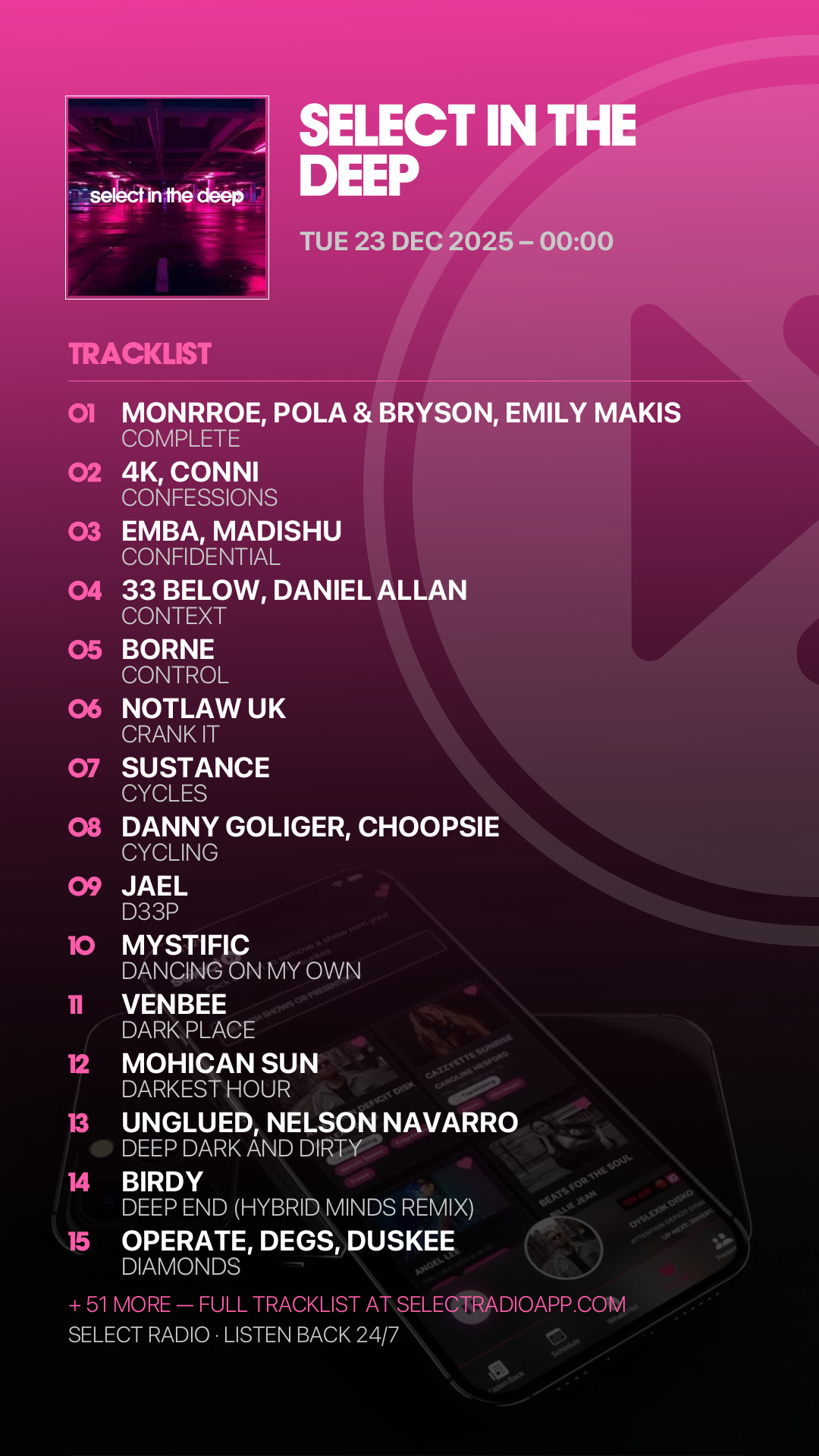 Tracklist Story Preview