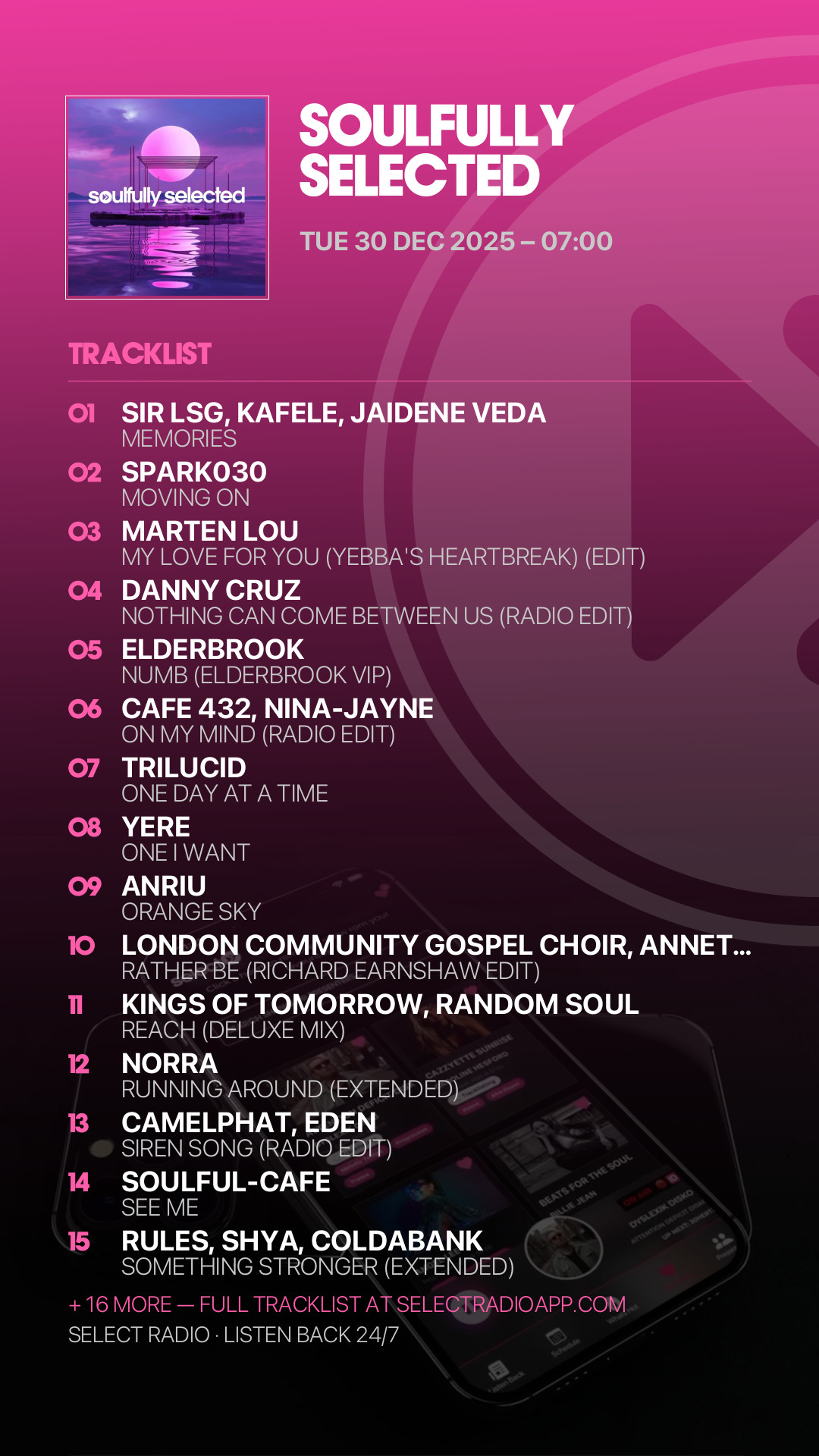 Tracklist Story Preview