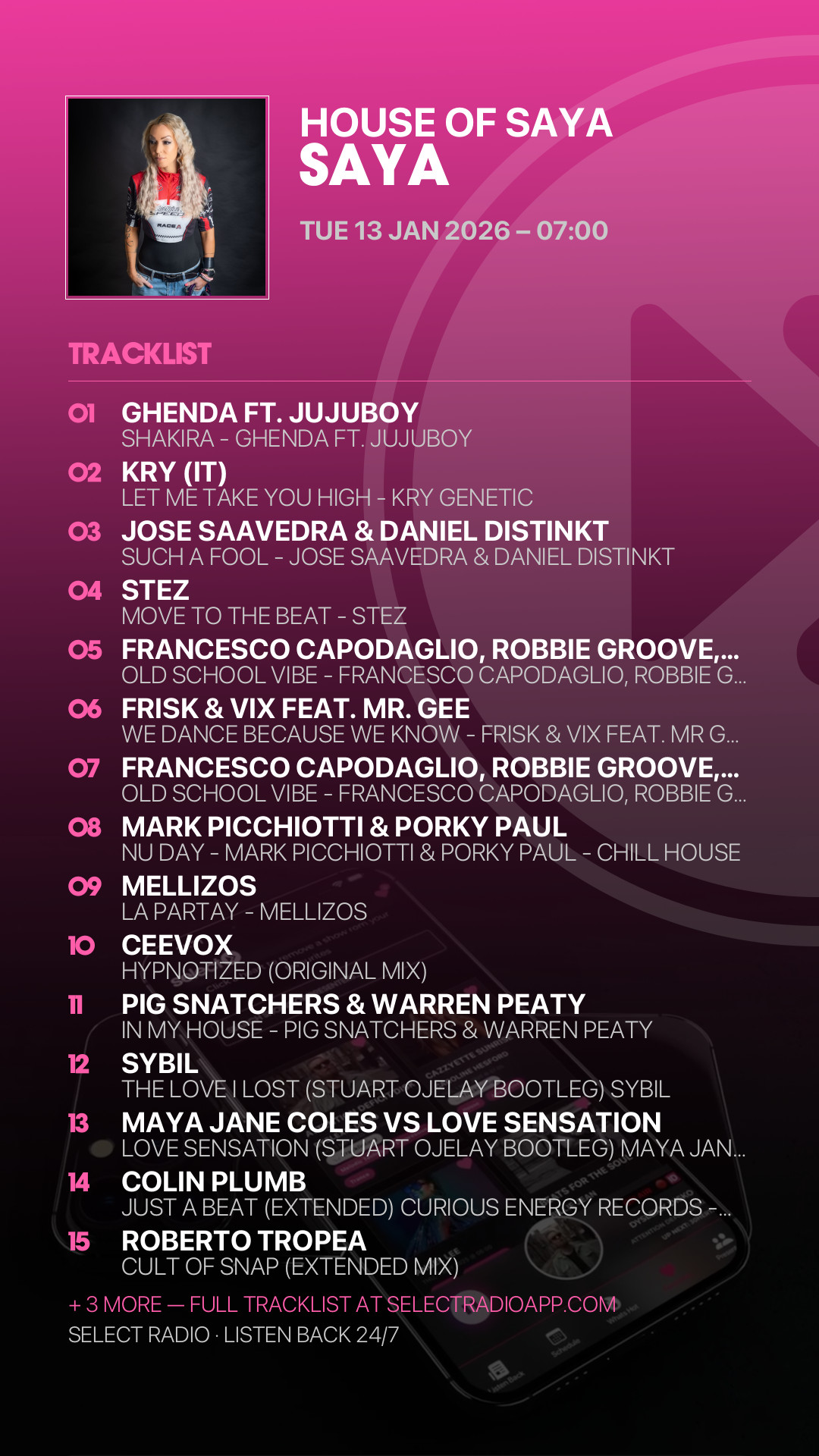 Tracklist Story Preview