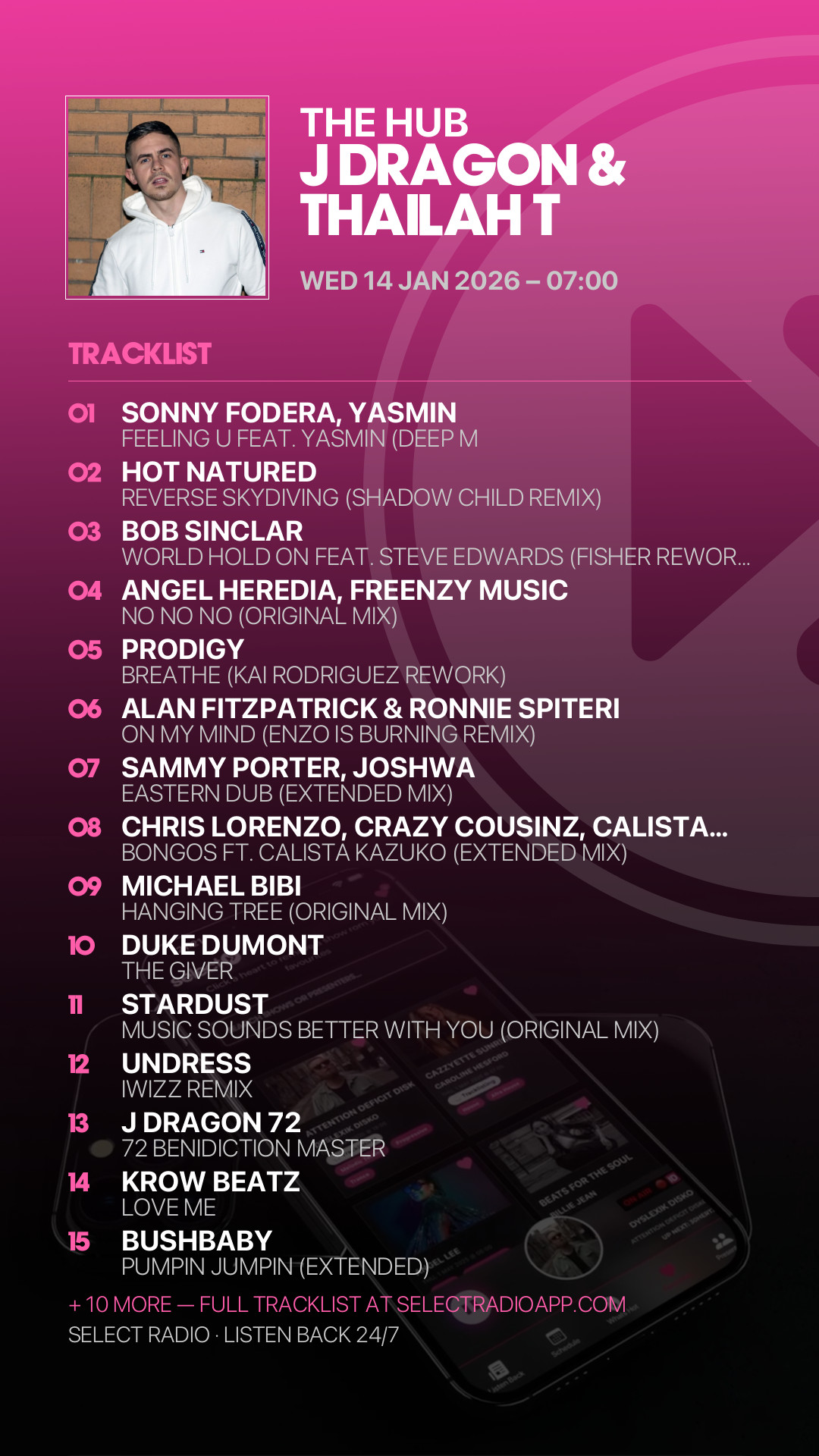 Tracklist Story Preview