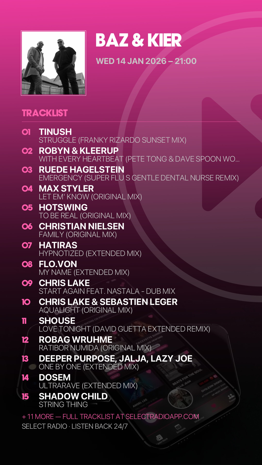 Tracklist Story Preview