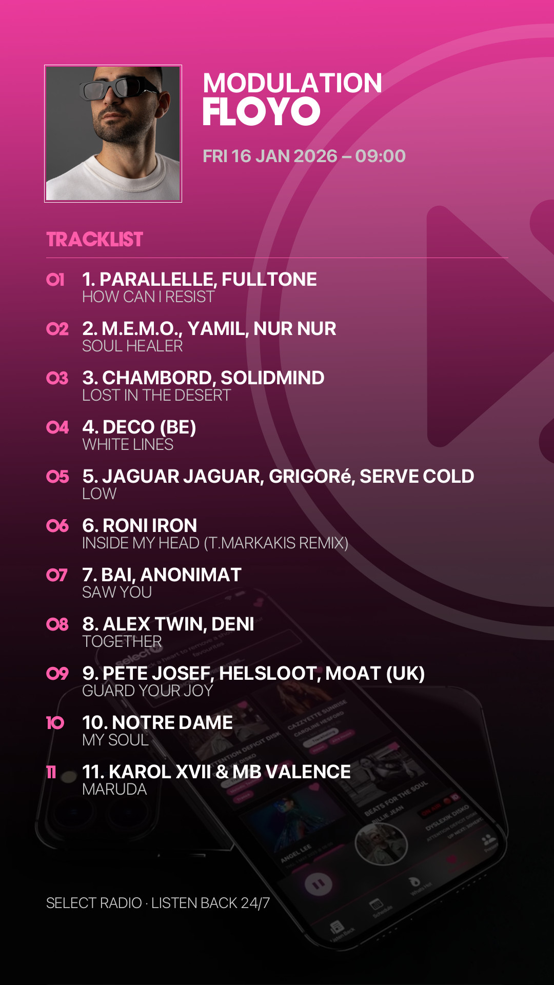 Tracklist Story Preview