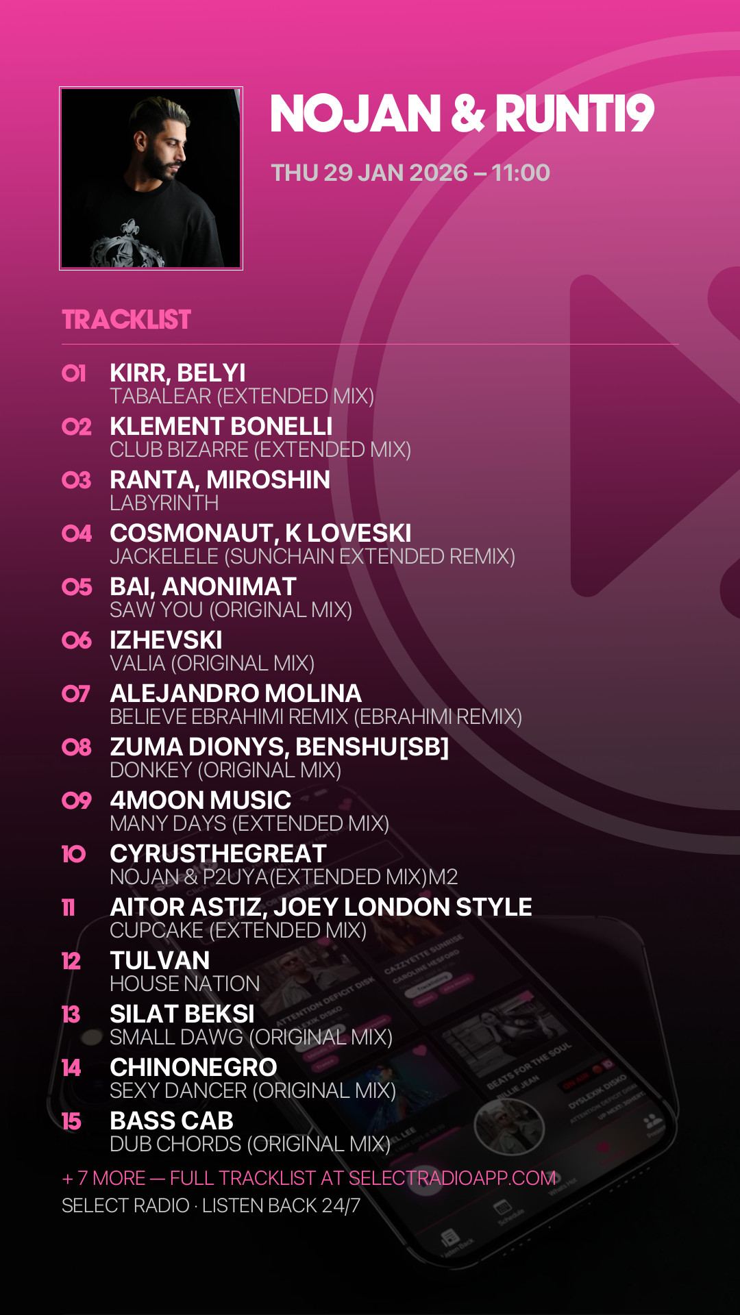 Tracklist Story Preview