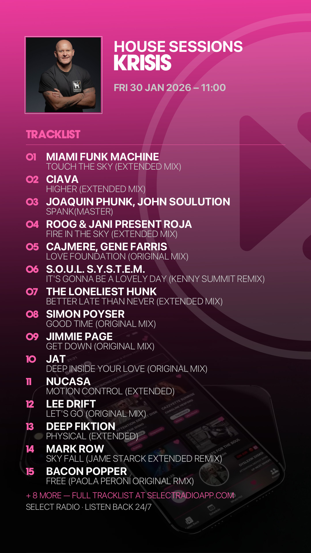 Tracklist Story Preview