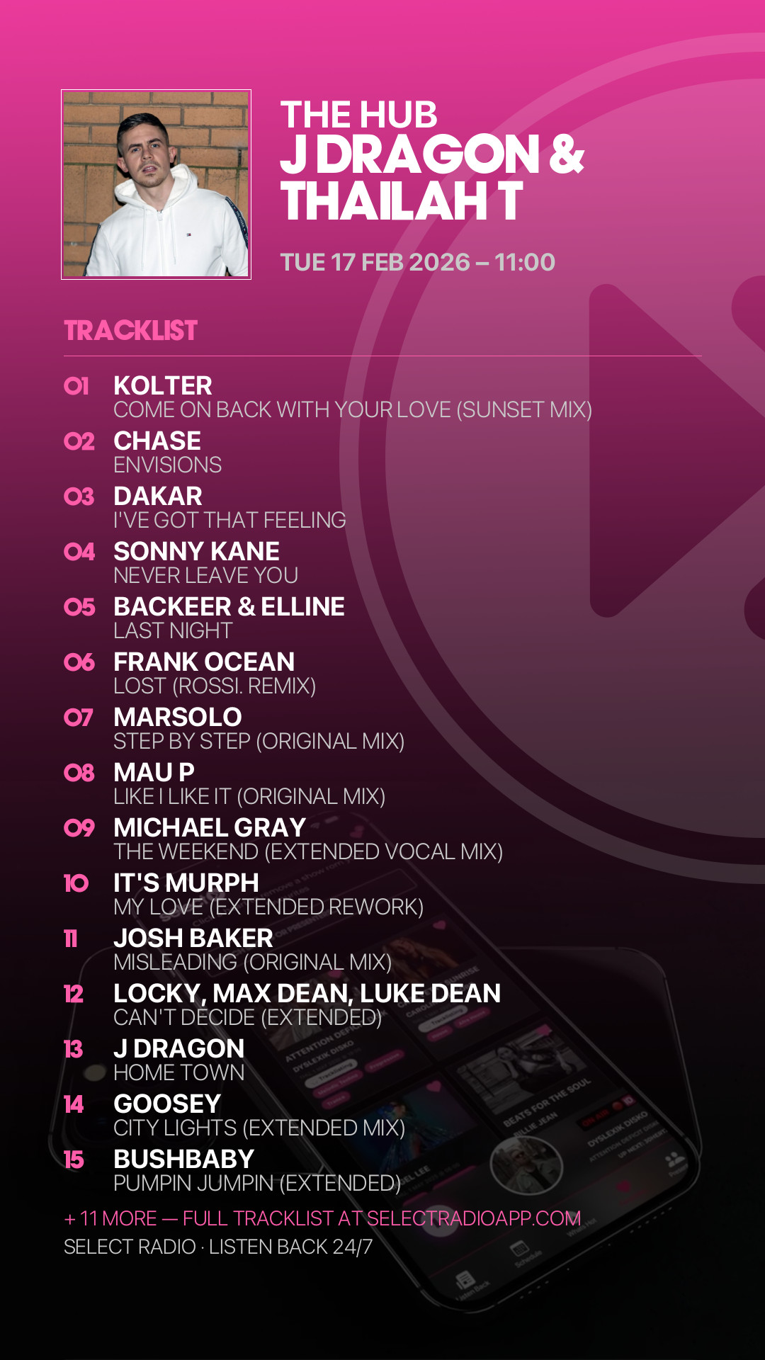 Tracklist Story Preview
