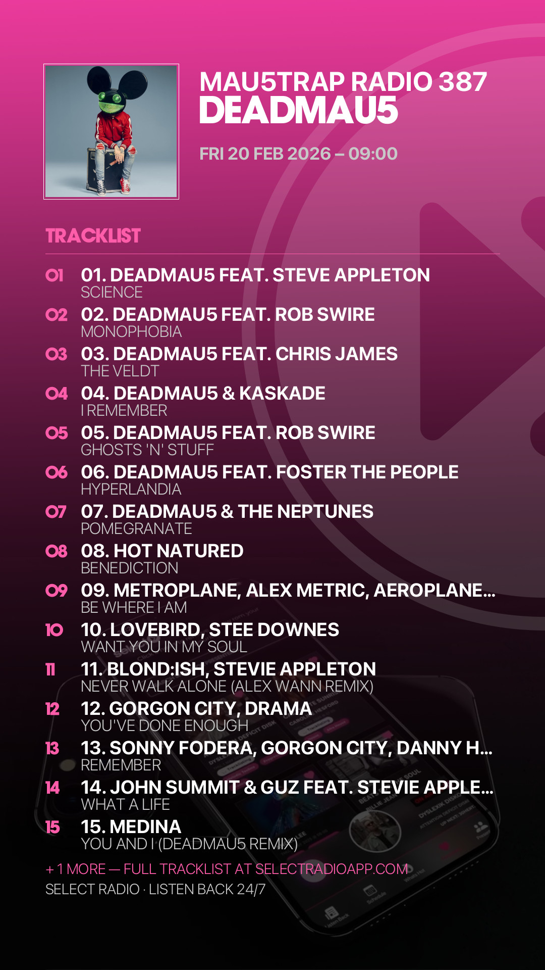 Tracklist Story Preview