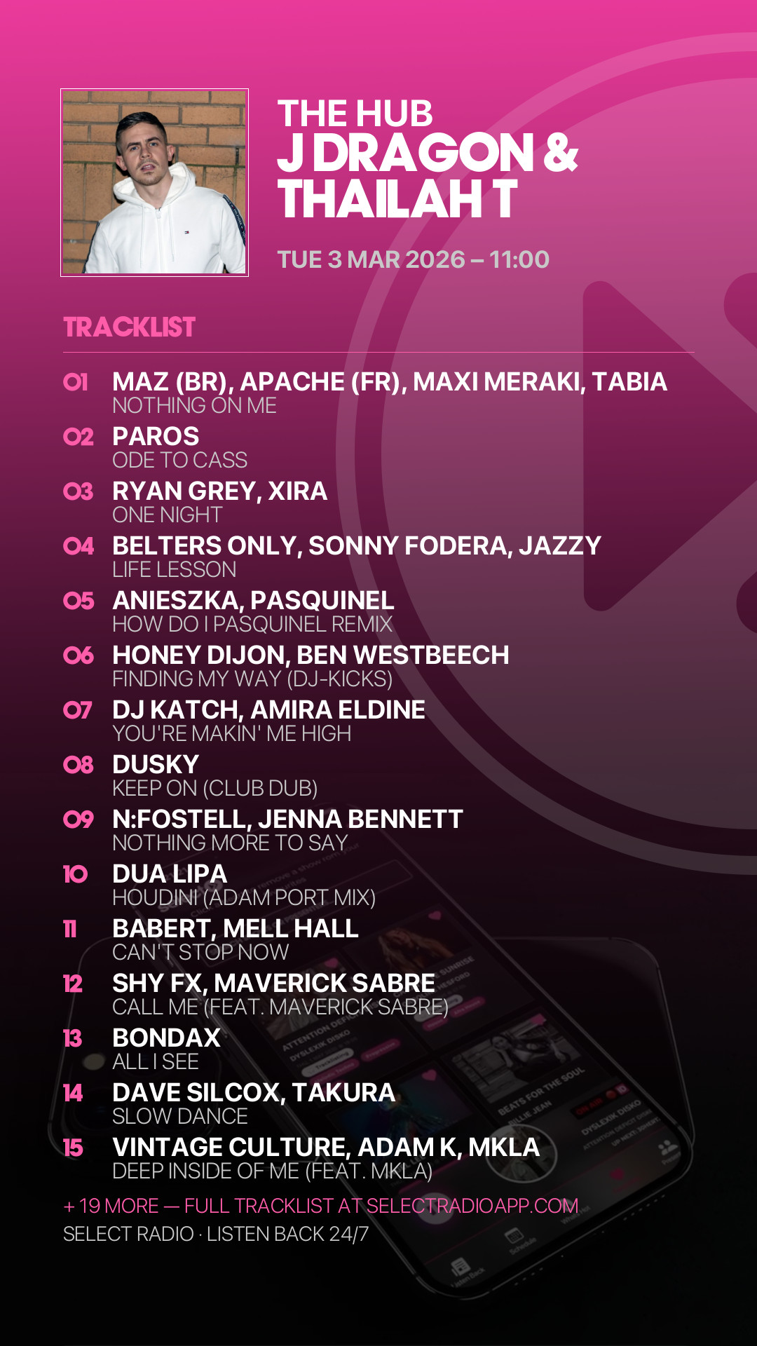 Tracklist Story Preview