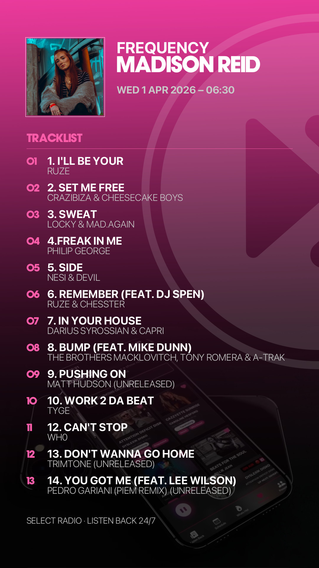 Tracklist Story Preview