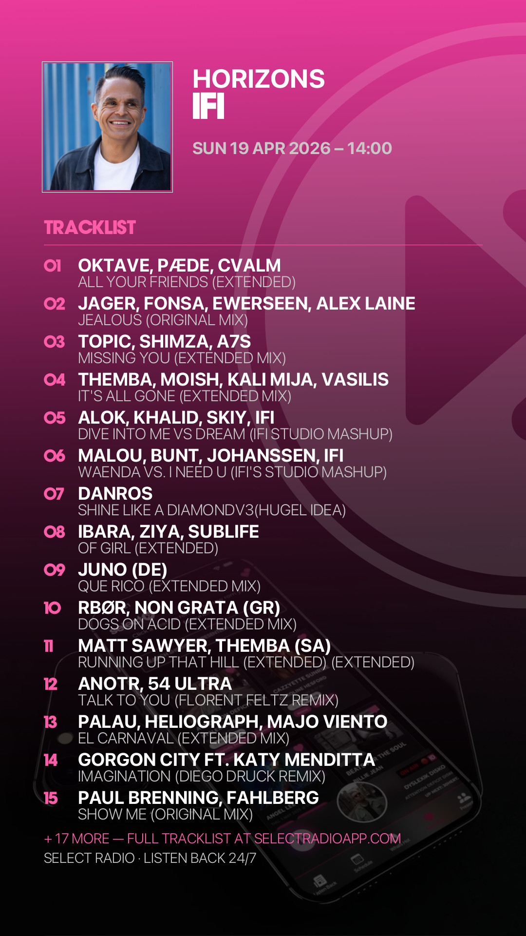 Tracklist Story Preview