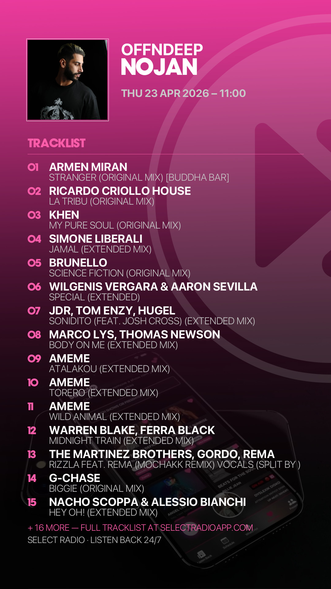 Tracklist Story Preview