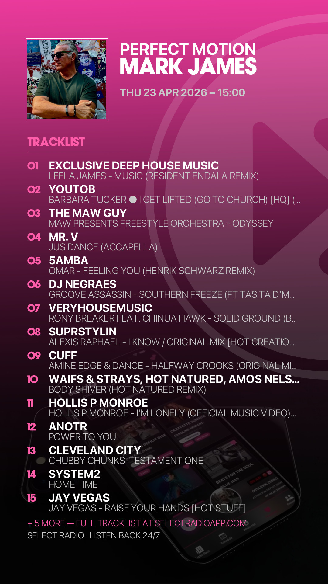 Tracklist Story Preview