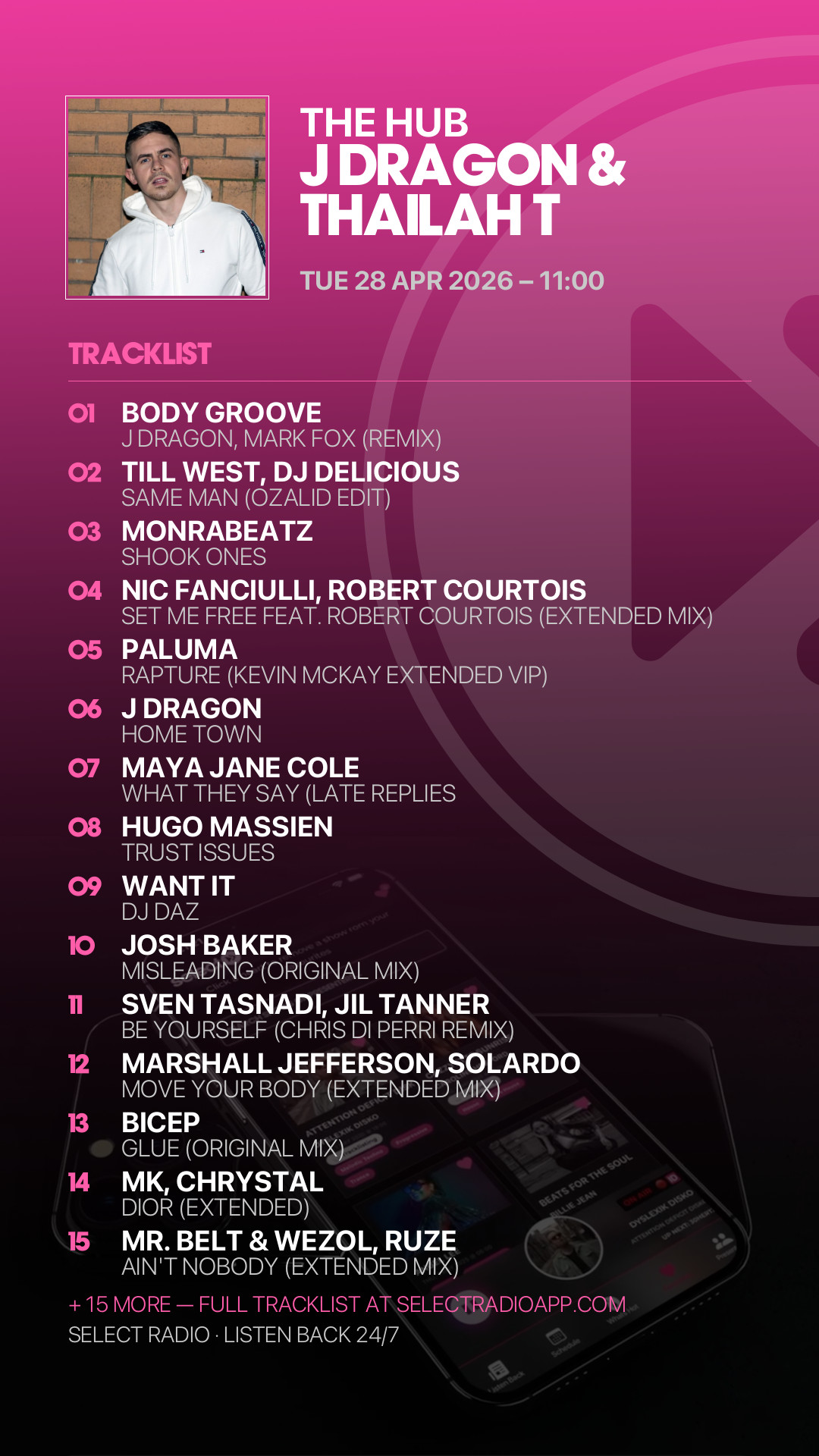 Tracklist Story Preview