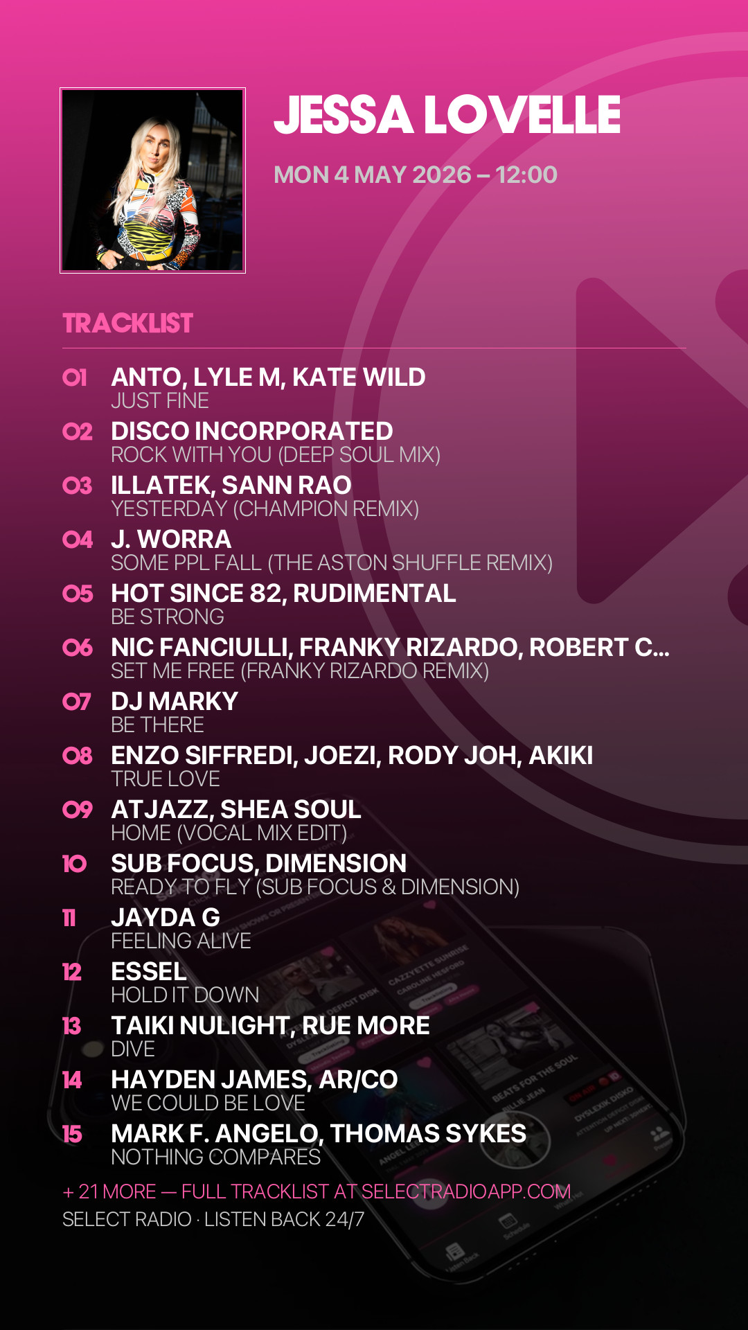 Tracklist Story Preview