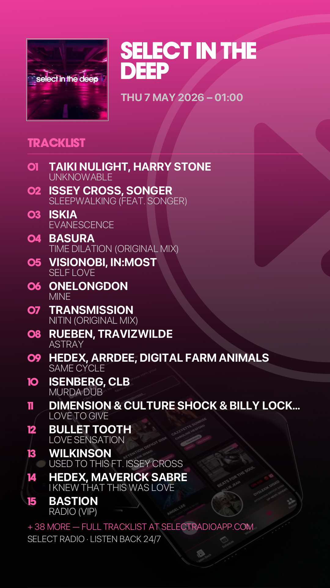 Tracklist Story Preview