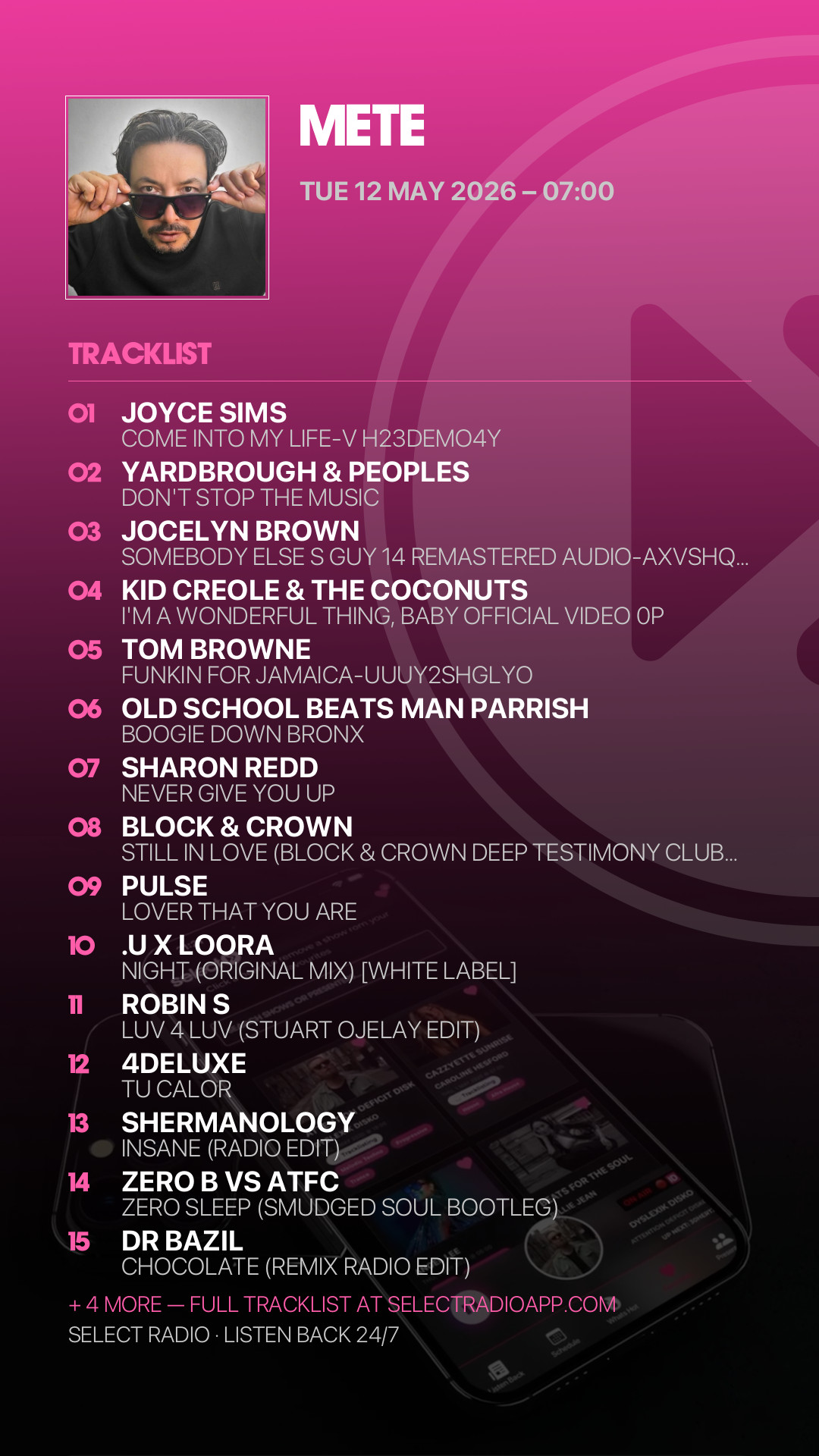 Tracklist Story Preview