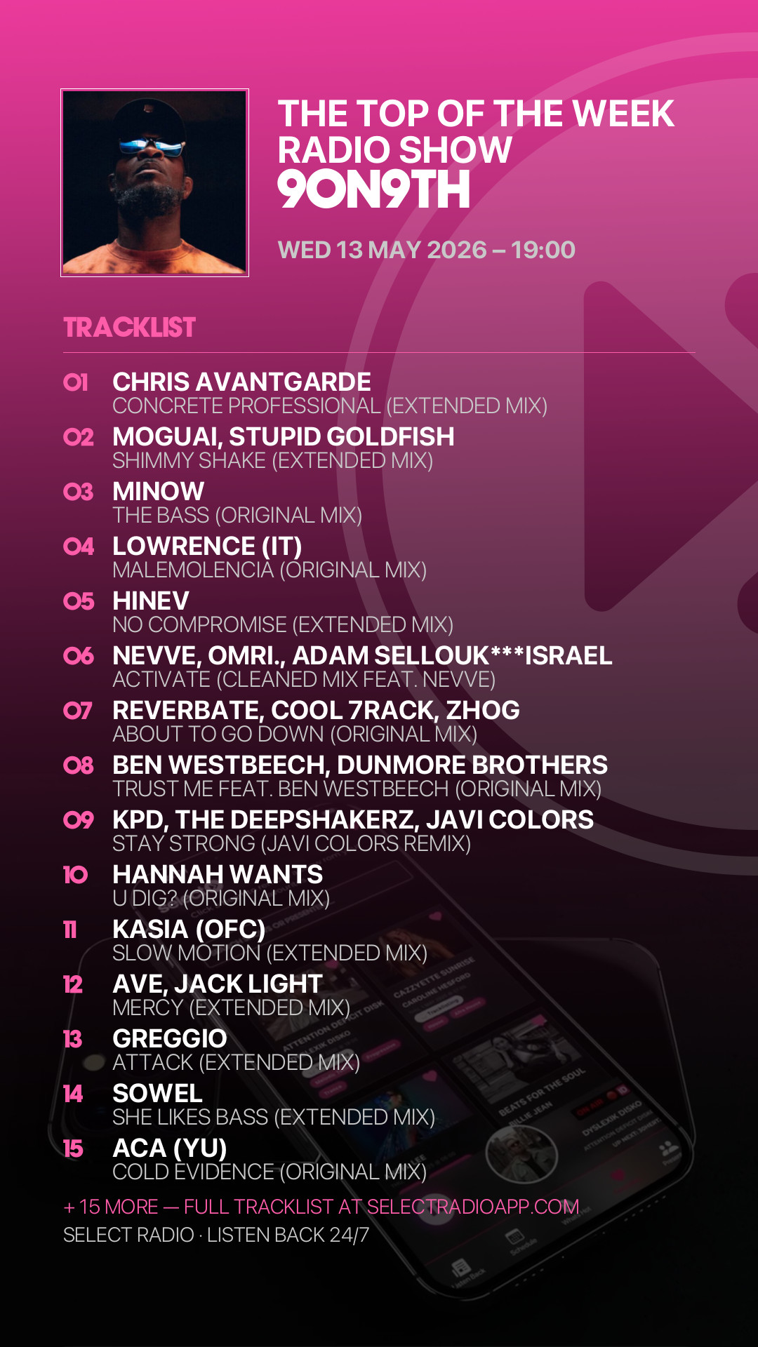 Tracklist Story Preview