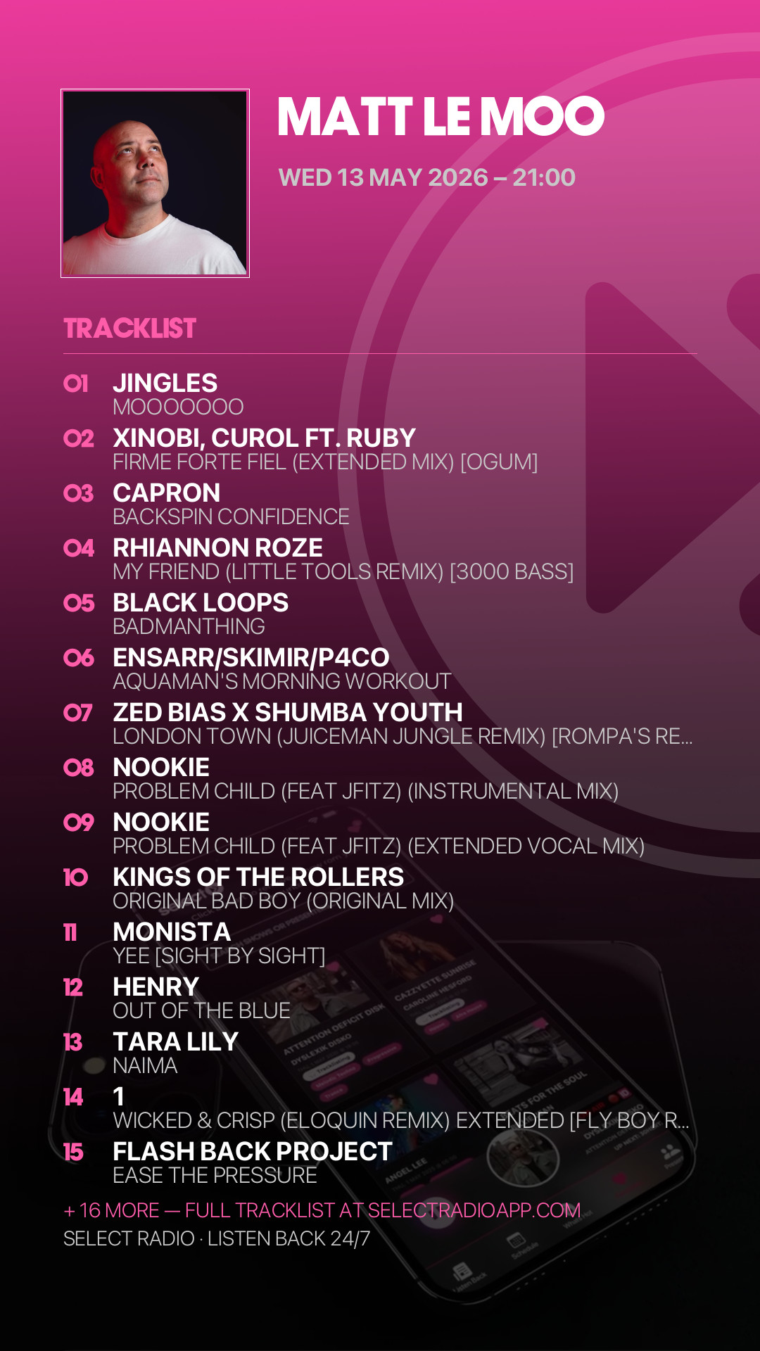 Tracklist Story Preview