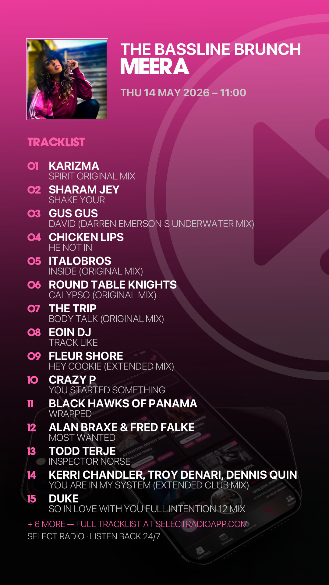 Tracklist Story Preview
