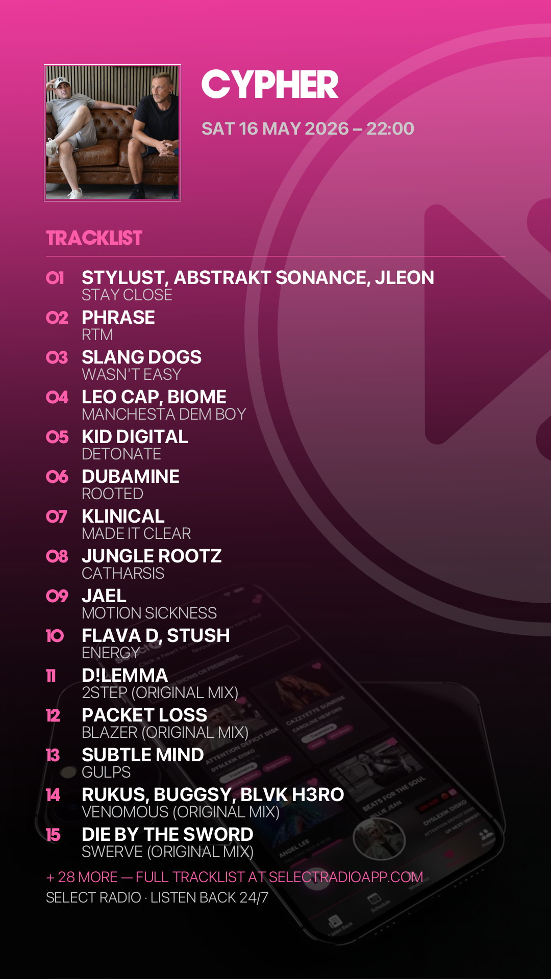 Tracklist Story Preview