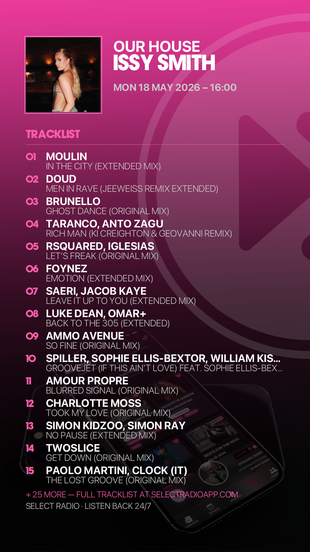 Tracklist Story Preview