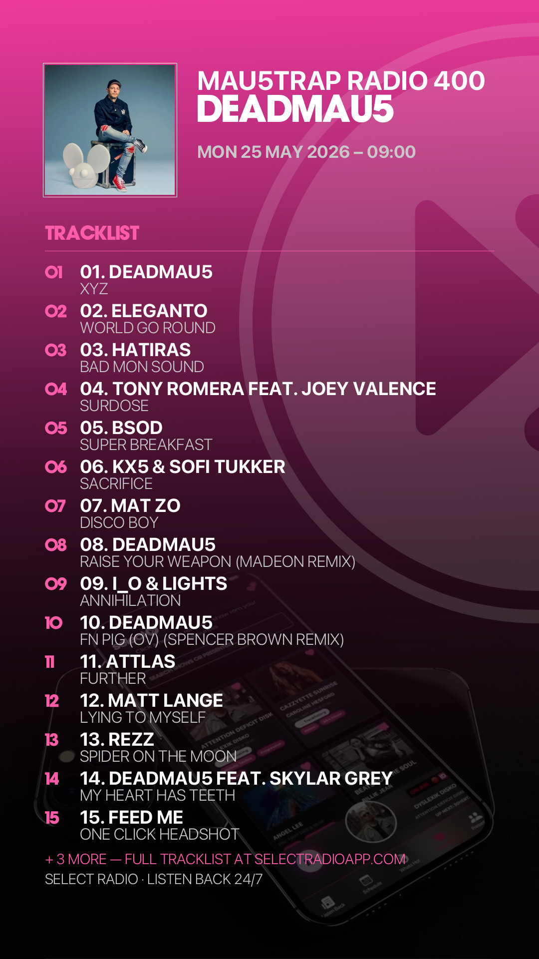 Tracklist Story Preview