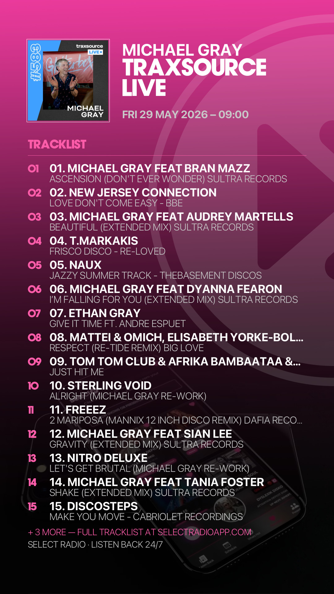 Tracklist Story Preview