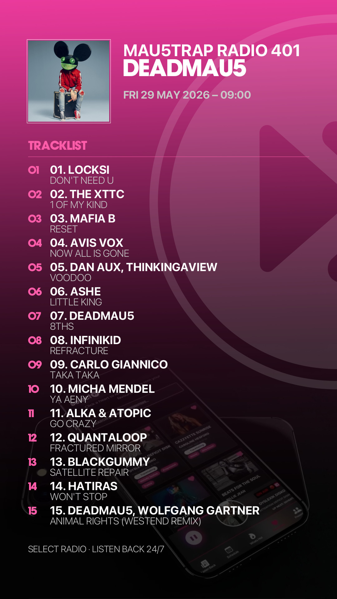 Tracklist Story Preview