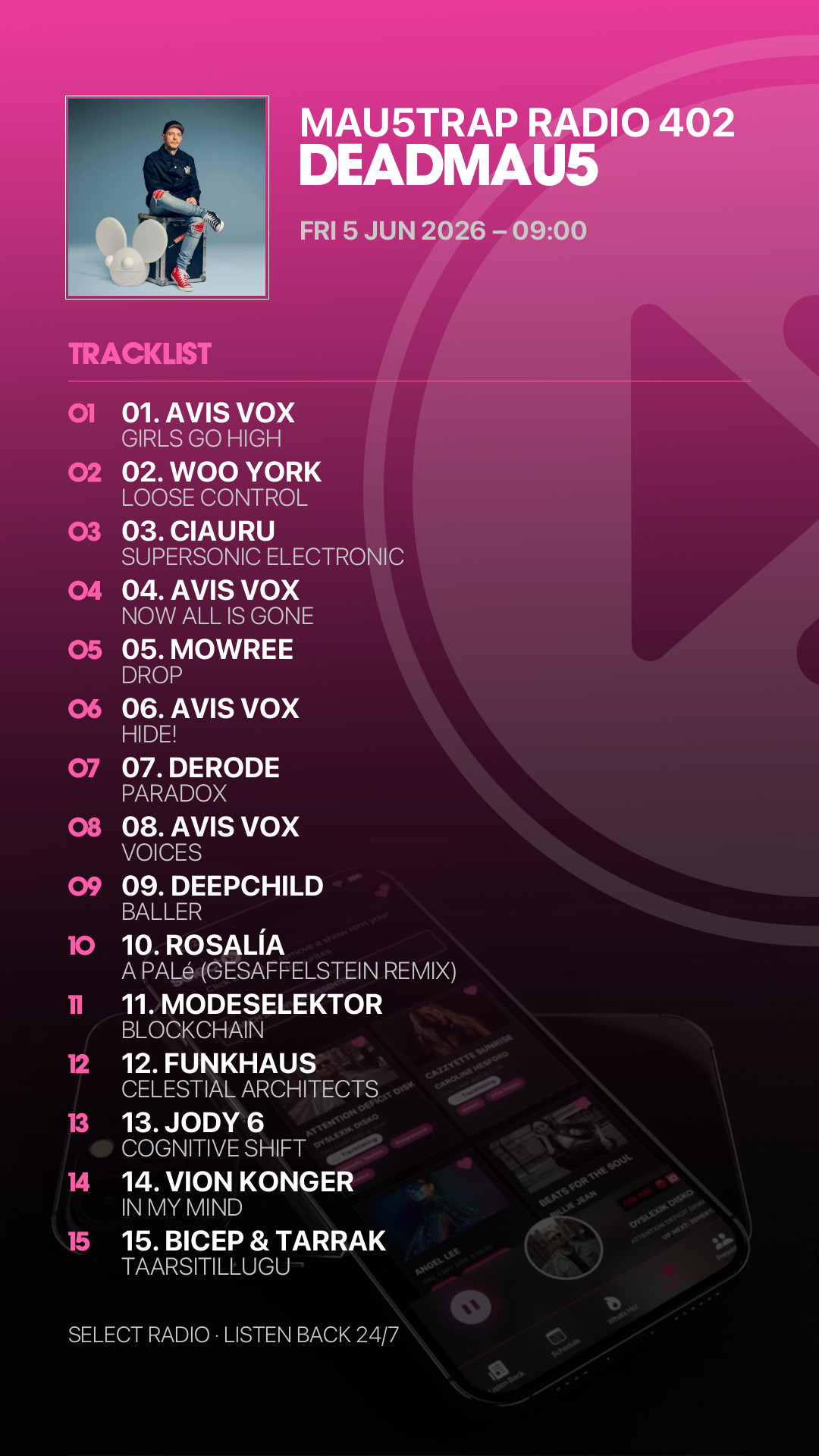 Tracklist Story Preview