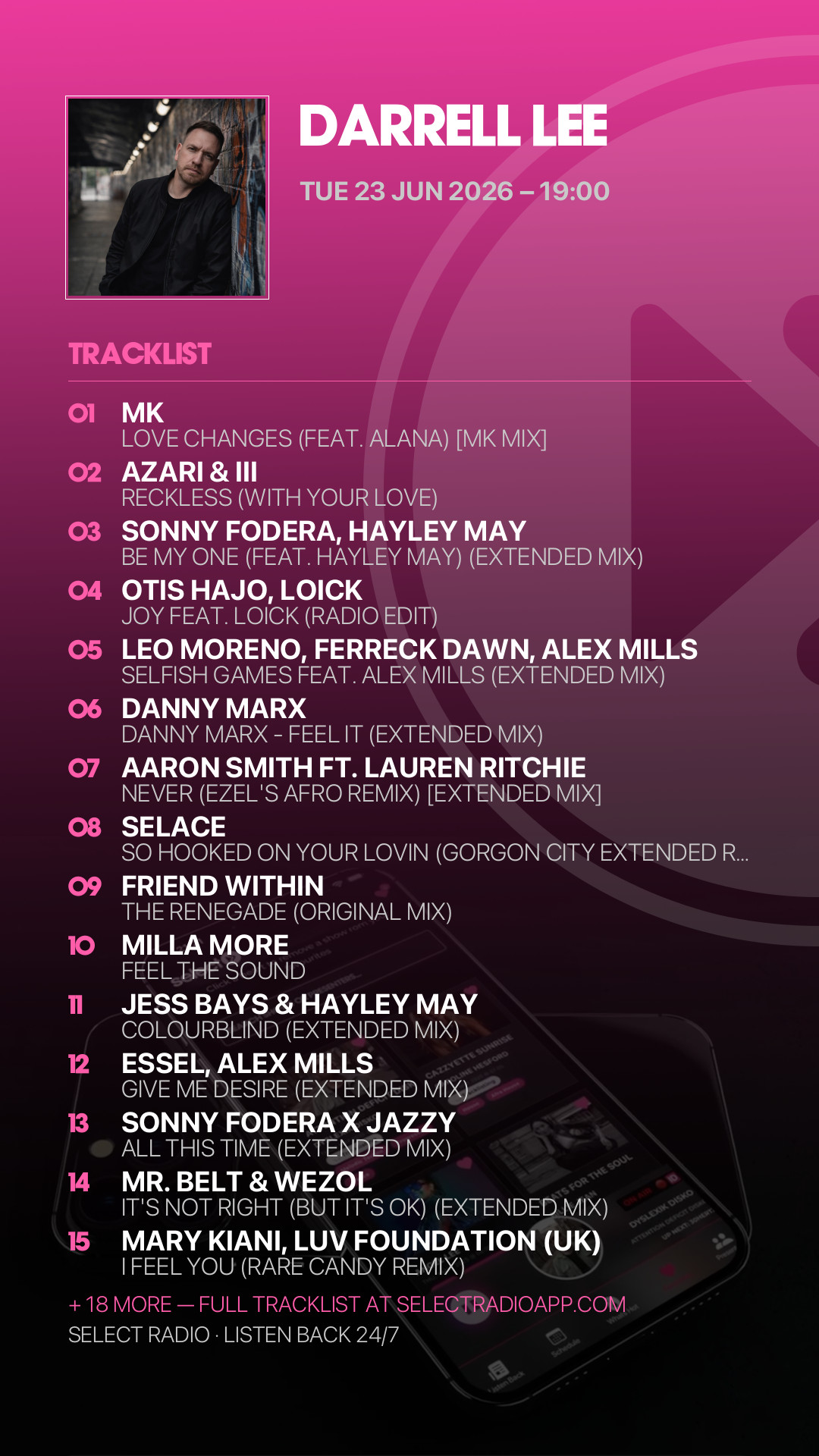 Tracklist Story Preview