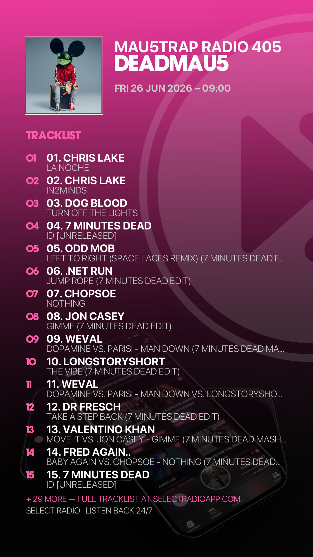 Tracklist Story Preview