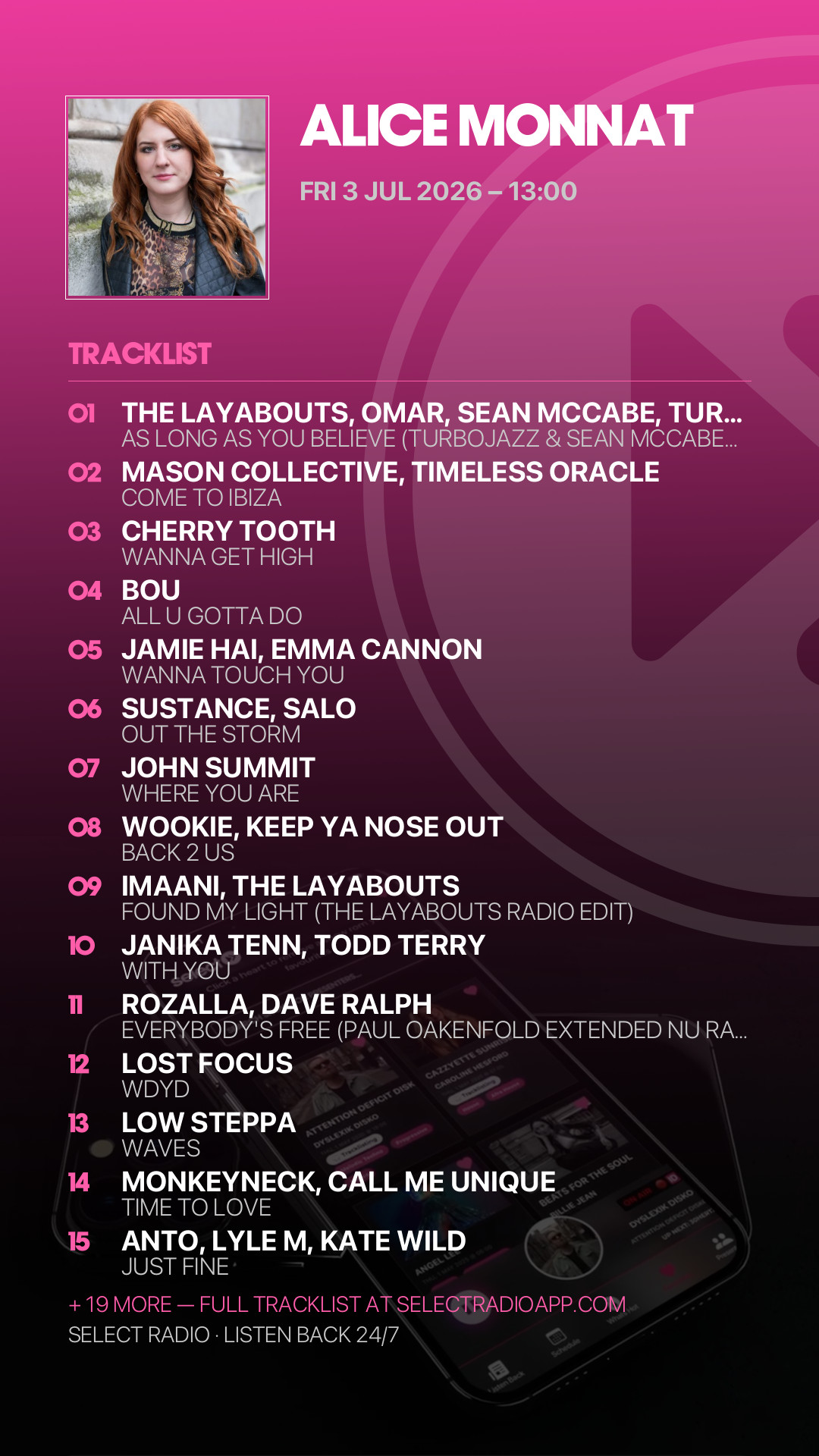 Tracklist Story Preview