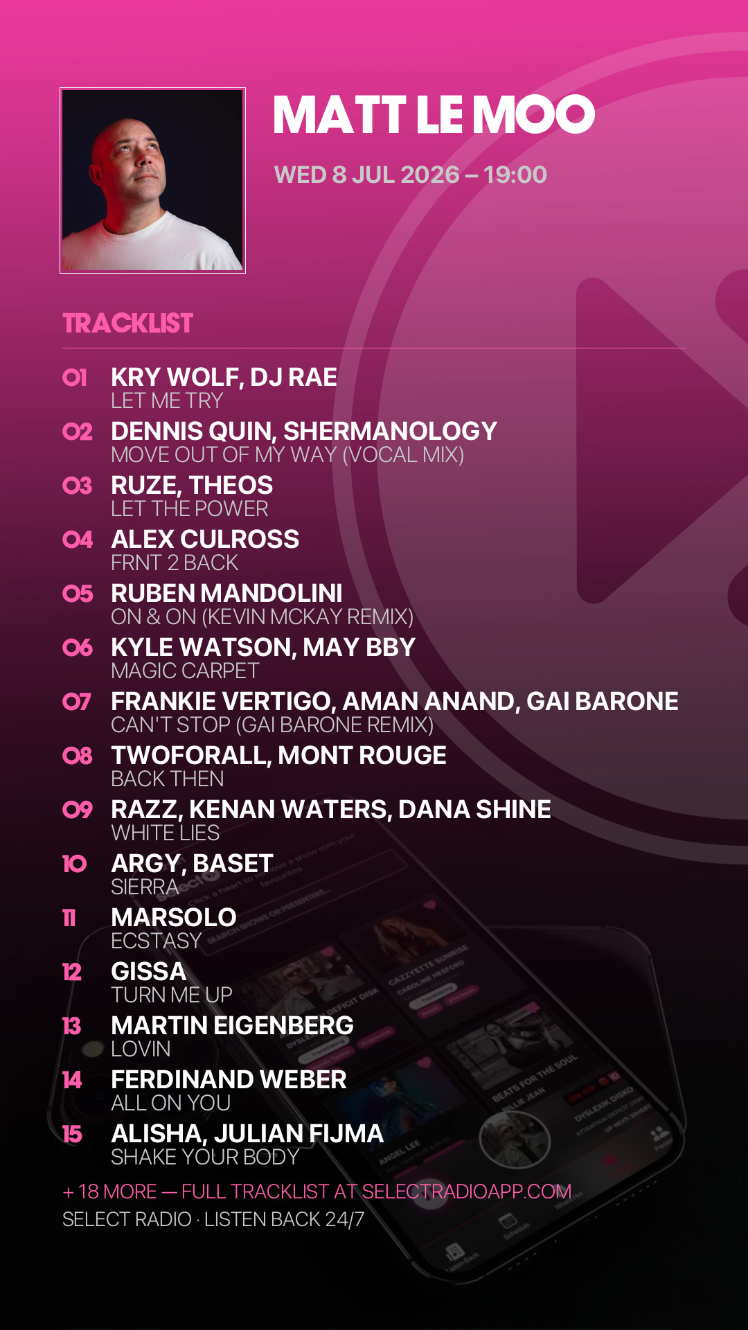 Tracklist Story Preview