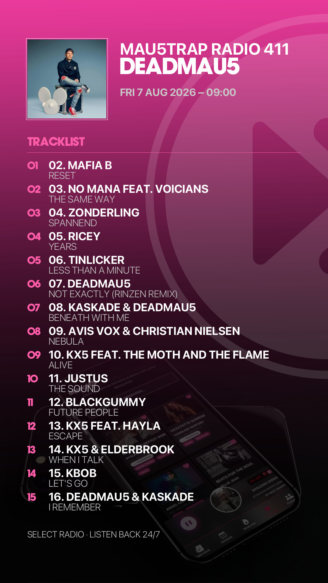 Tracklist Story Preview
