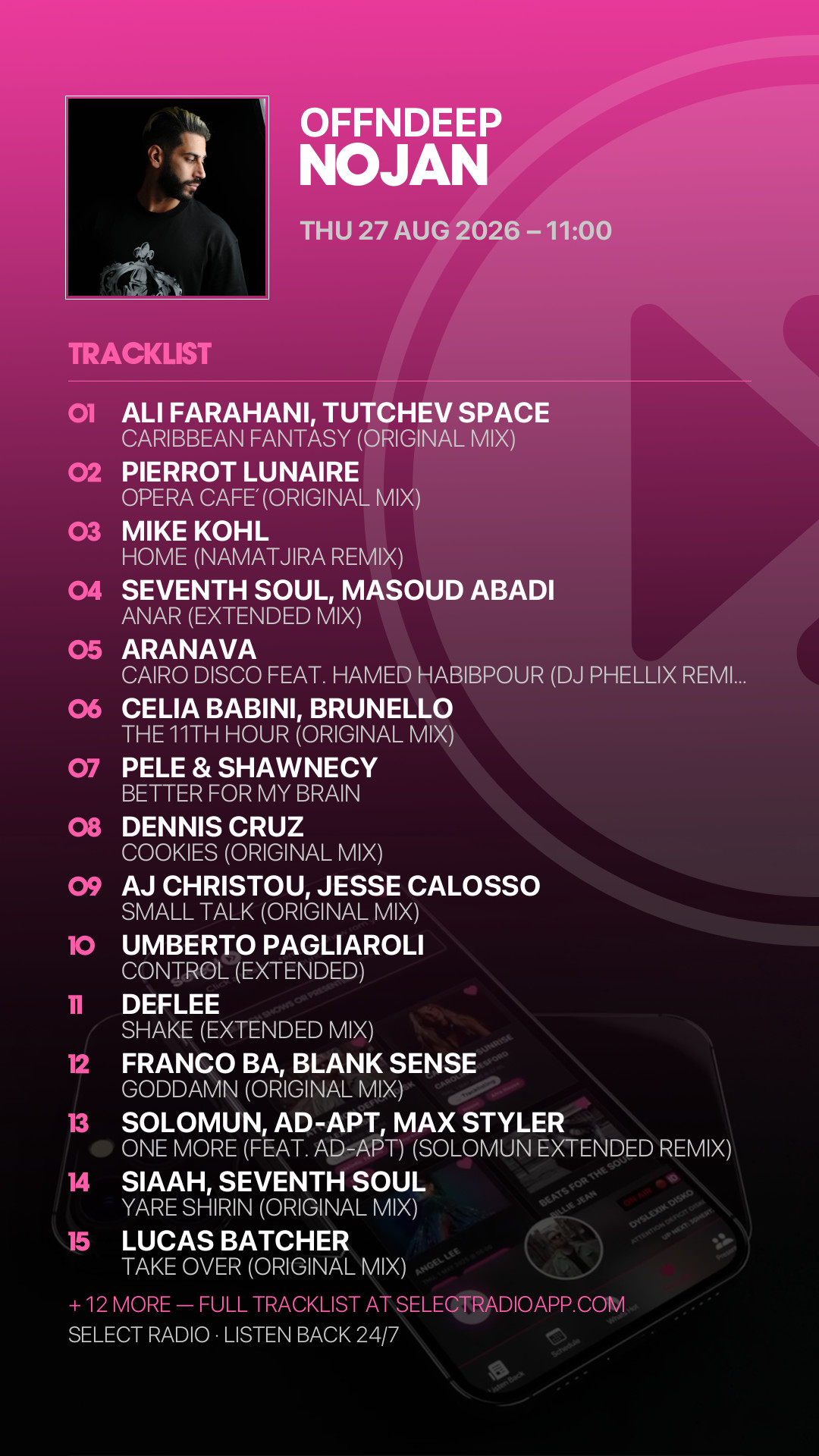 Tracklist Story Preview