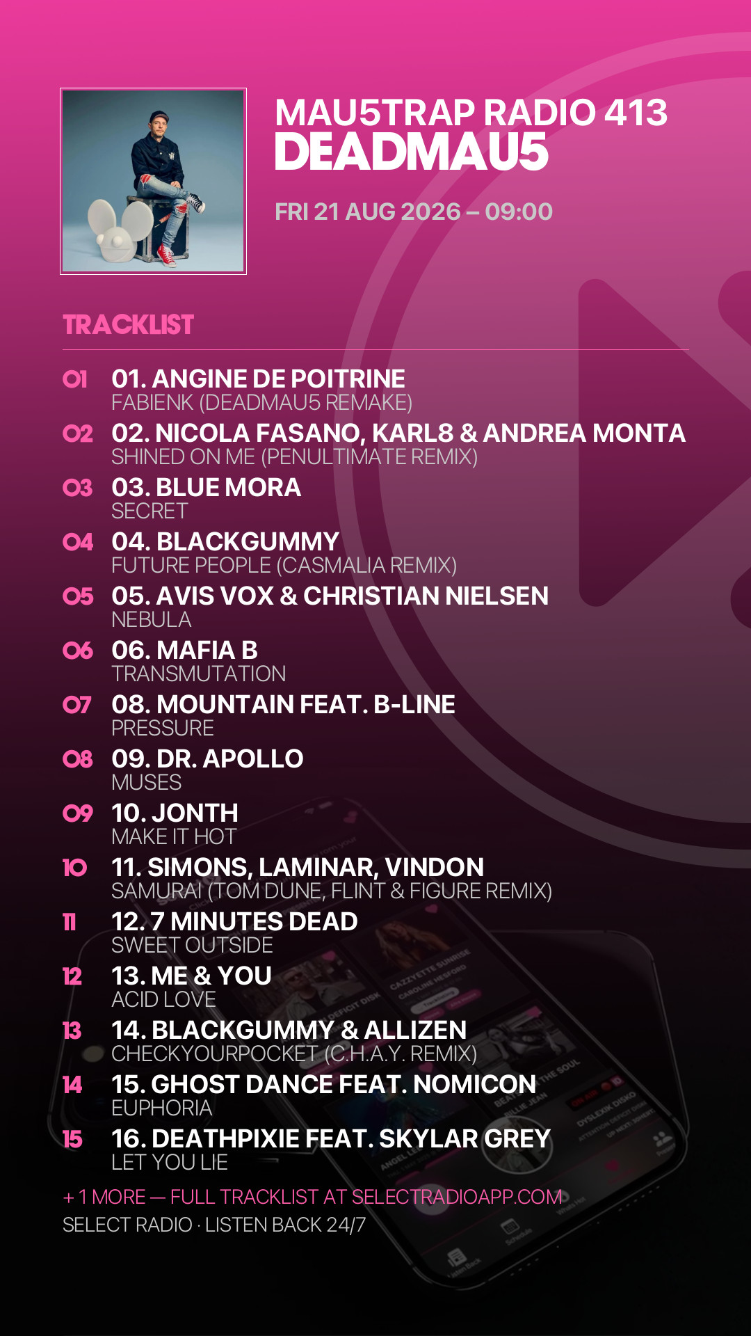Tracklist Story Preview