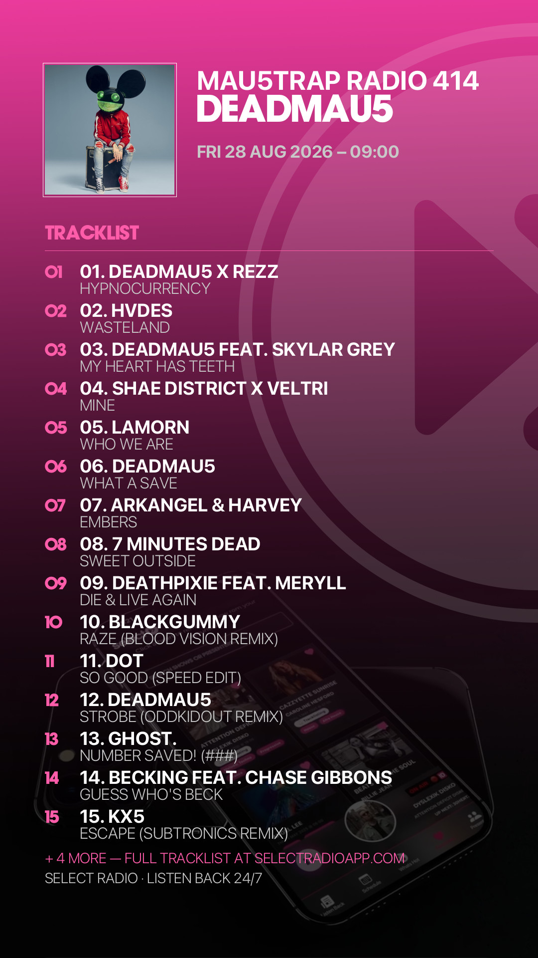 Tracklist Story Preview