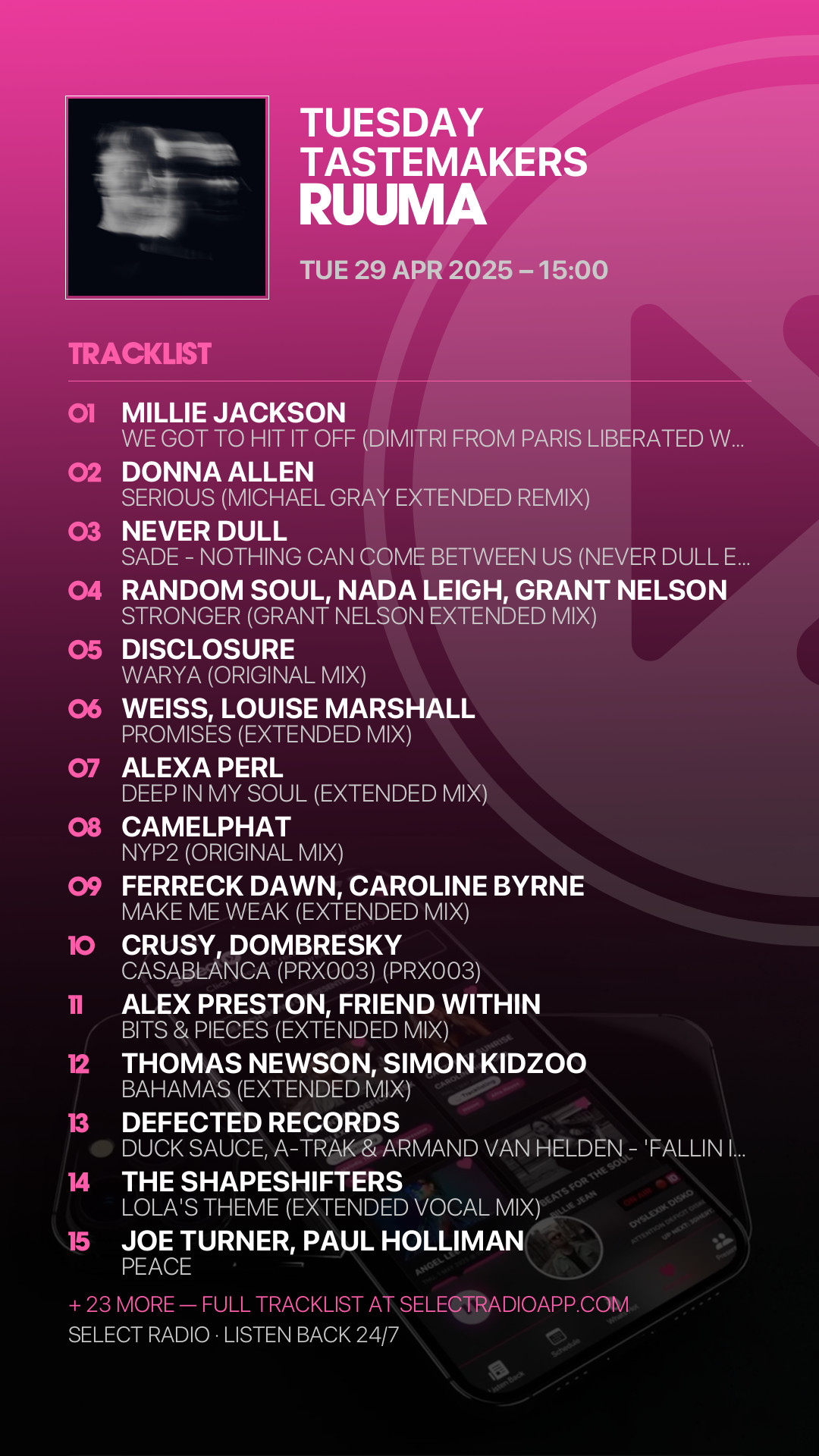 Tracklist Story Preview