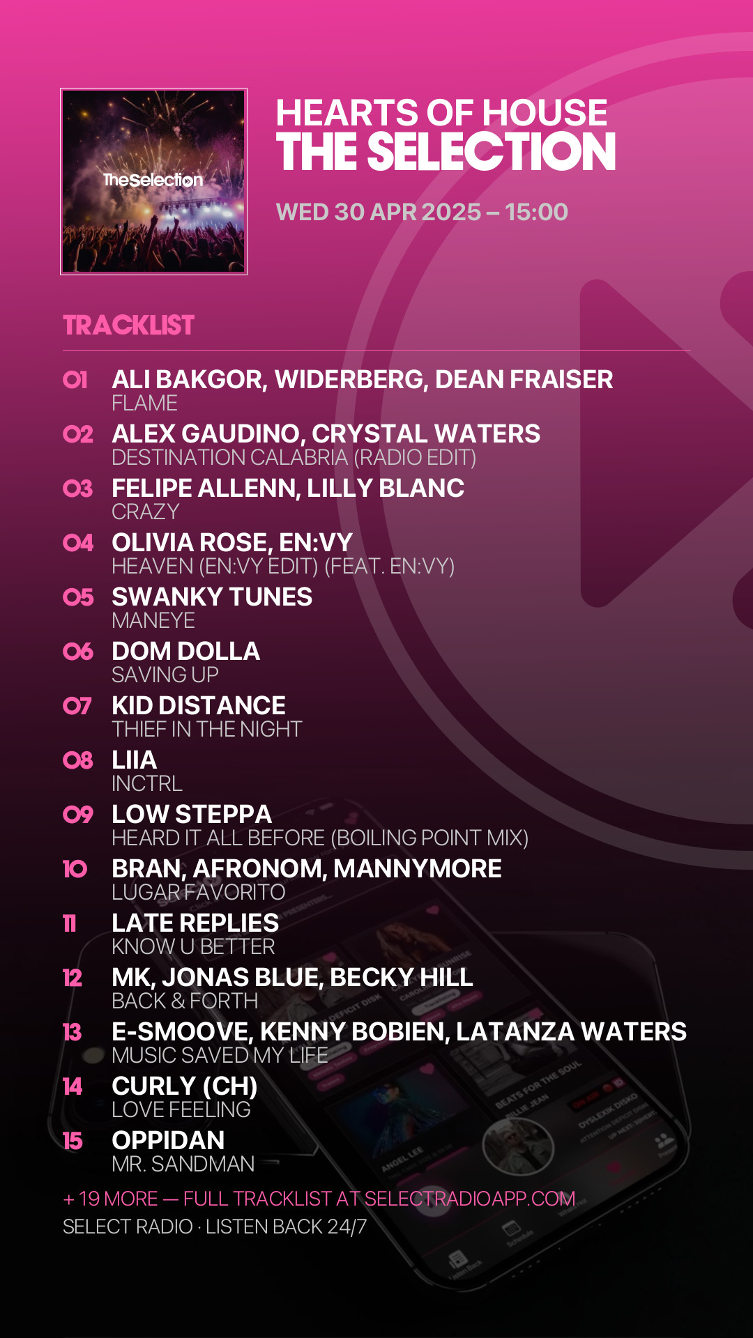Tracklist Story Preview