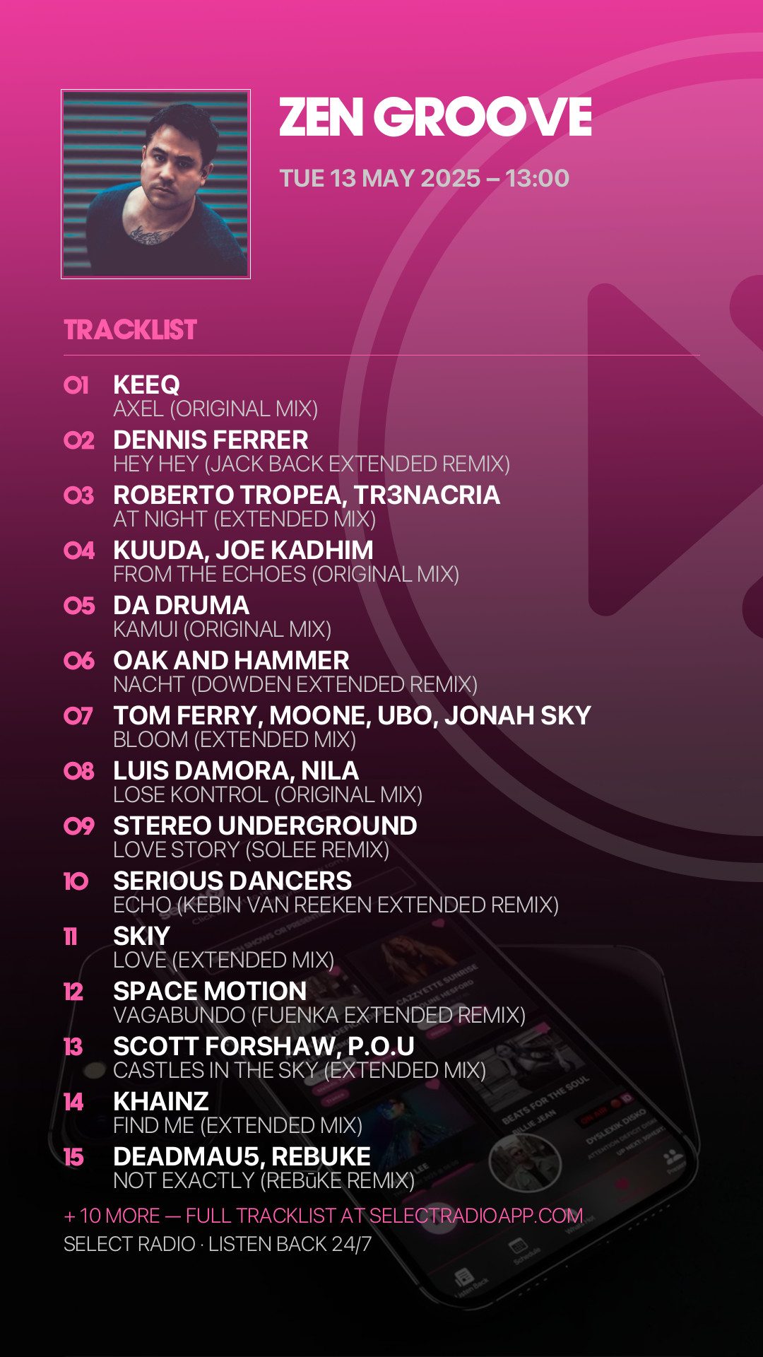 Tracklist Story Preview