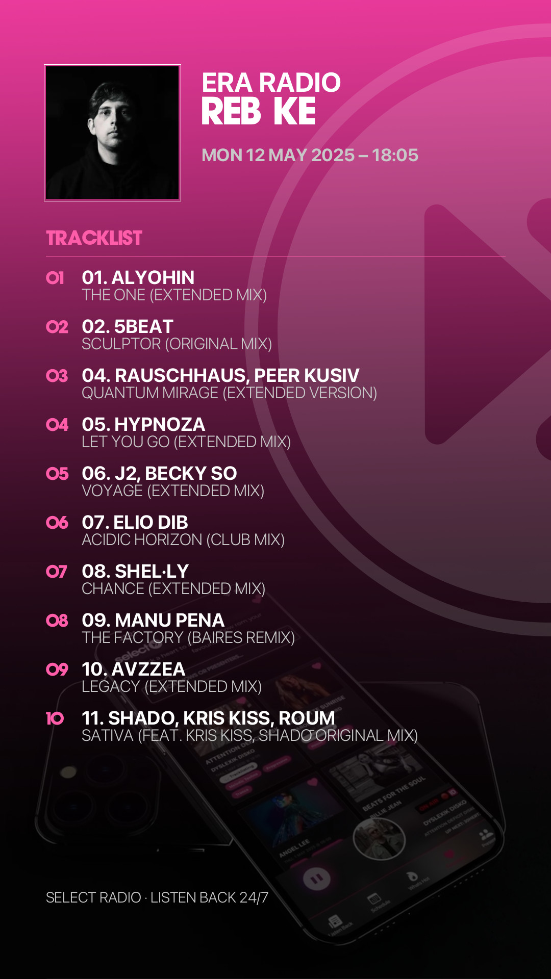 Tracklist Story Preview