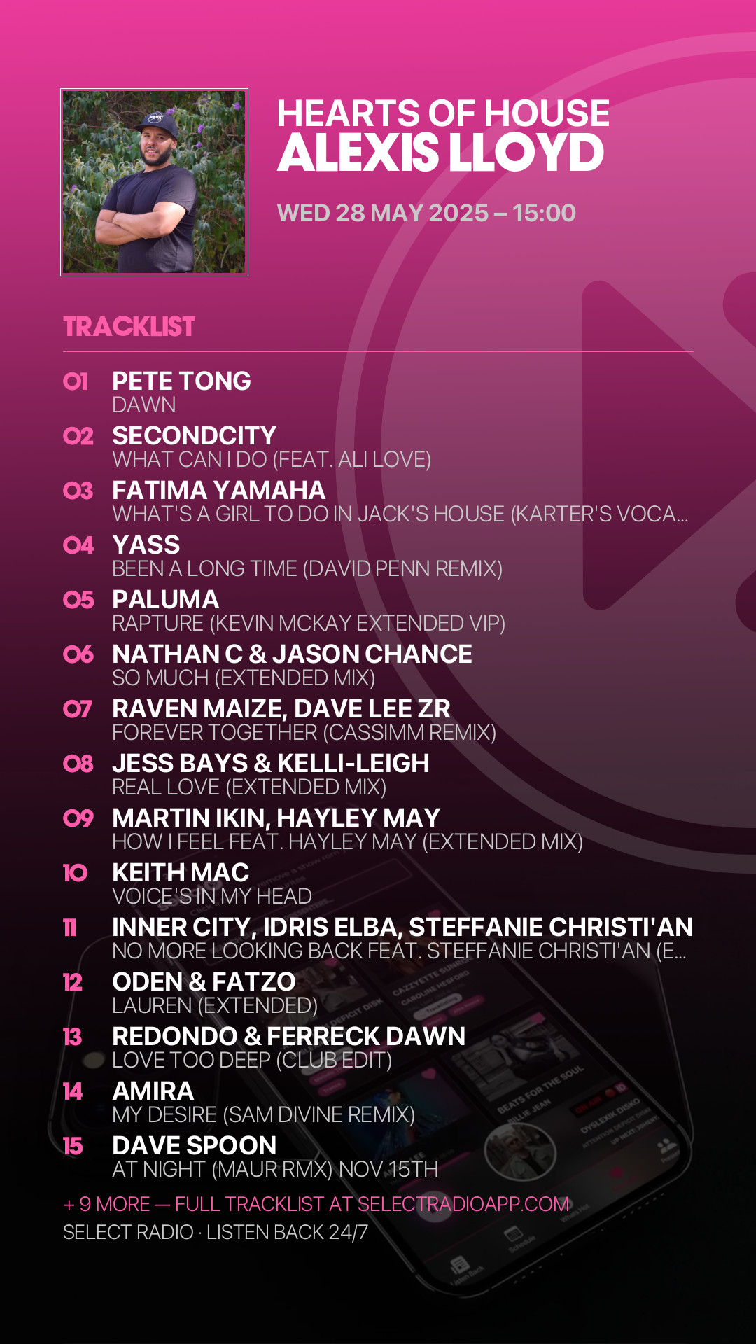 Tracklist Story Preview