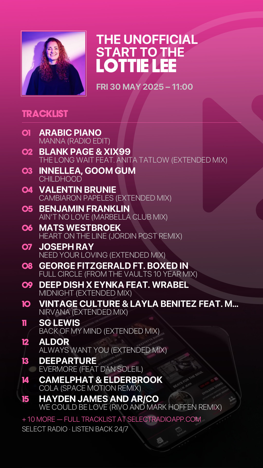 Tracklist Story Preview